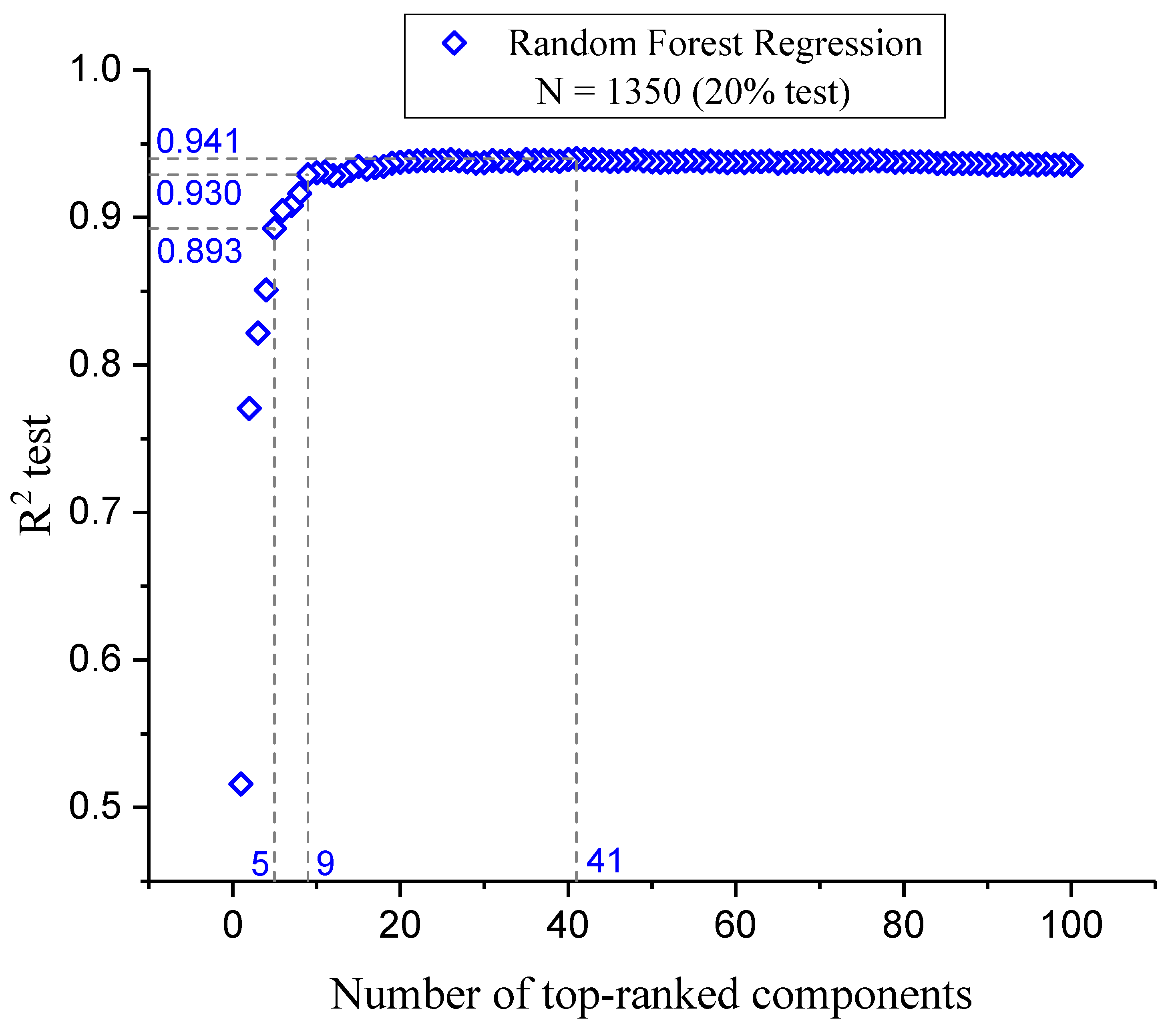 Pharmaceuticals 18 00096 g002
