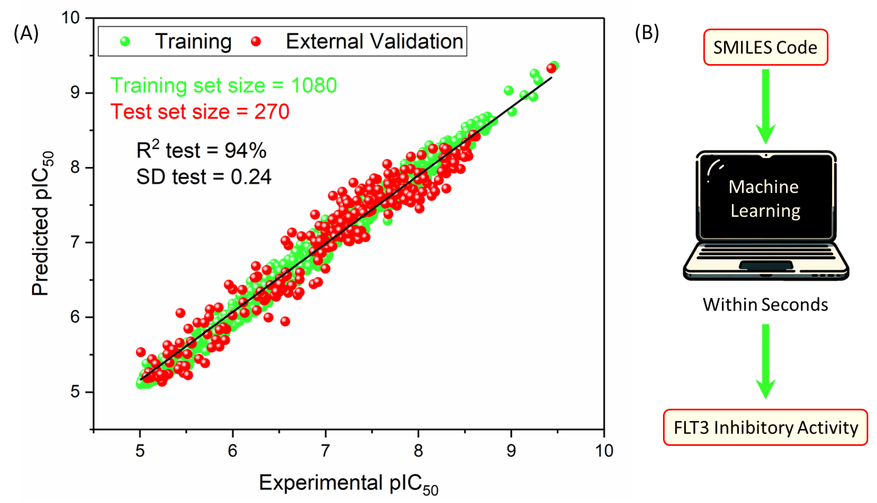 Pharmaceuticals 18 00096 g004