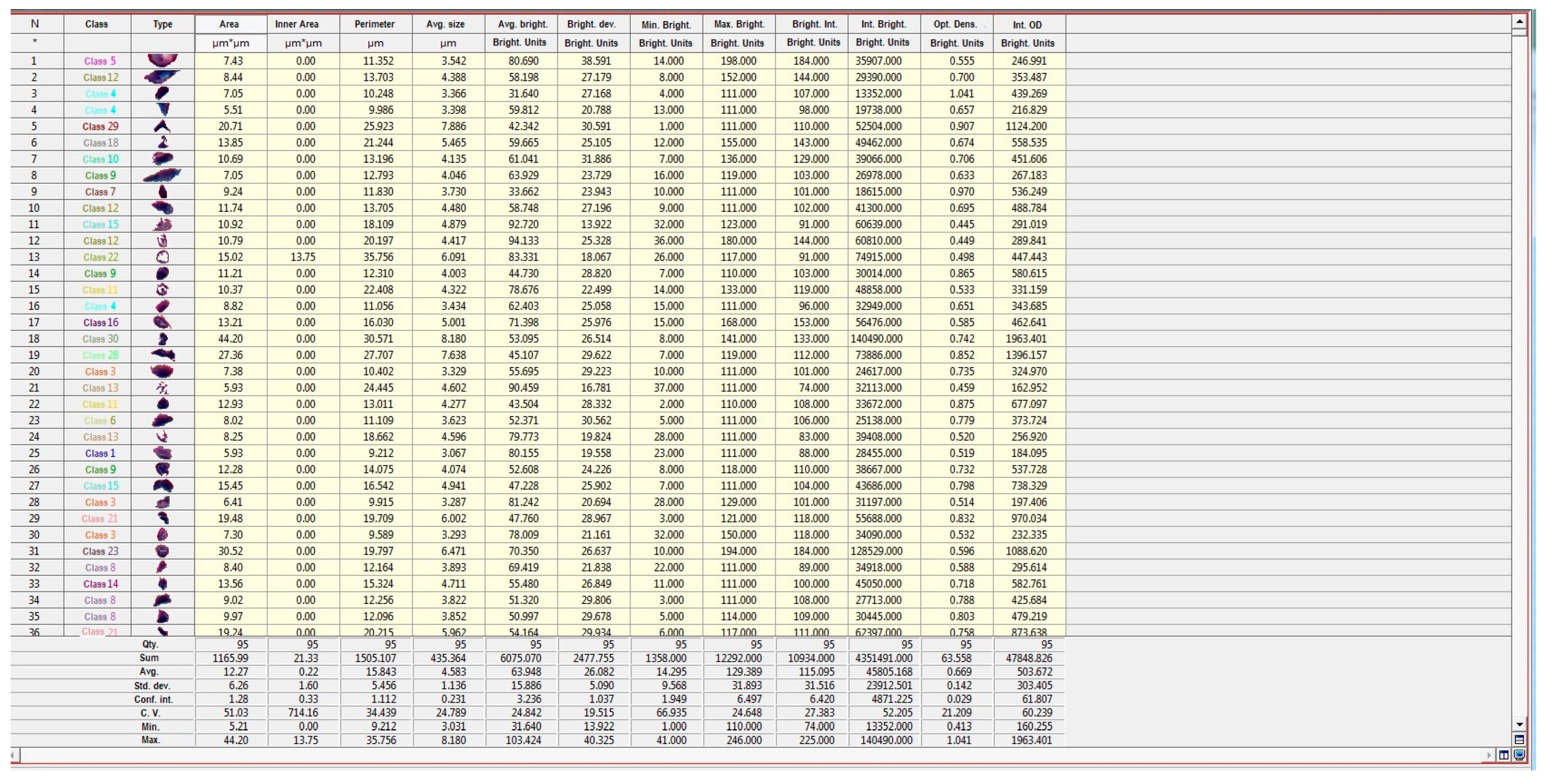 Pharmaceuticals 18 00106 g006