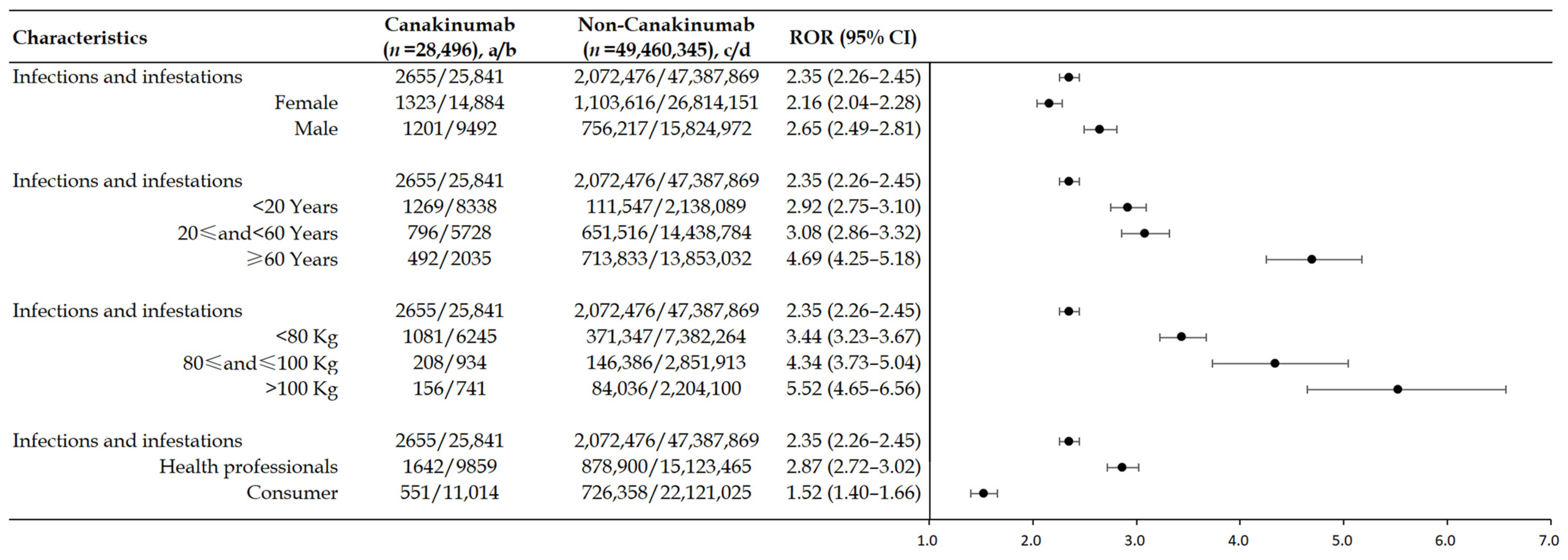 Pharmaceuticals 18 00114 g001
