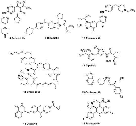 Pharmaceuticals 18 00118 g002