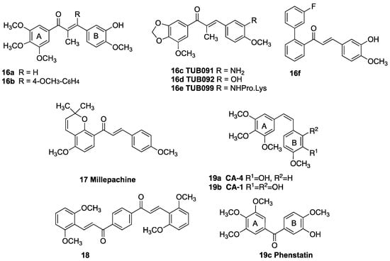 Pharmaceuticals 18 00118 g003