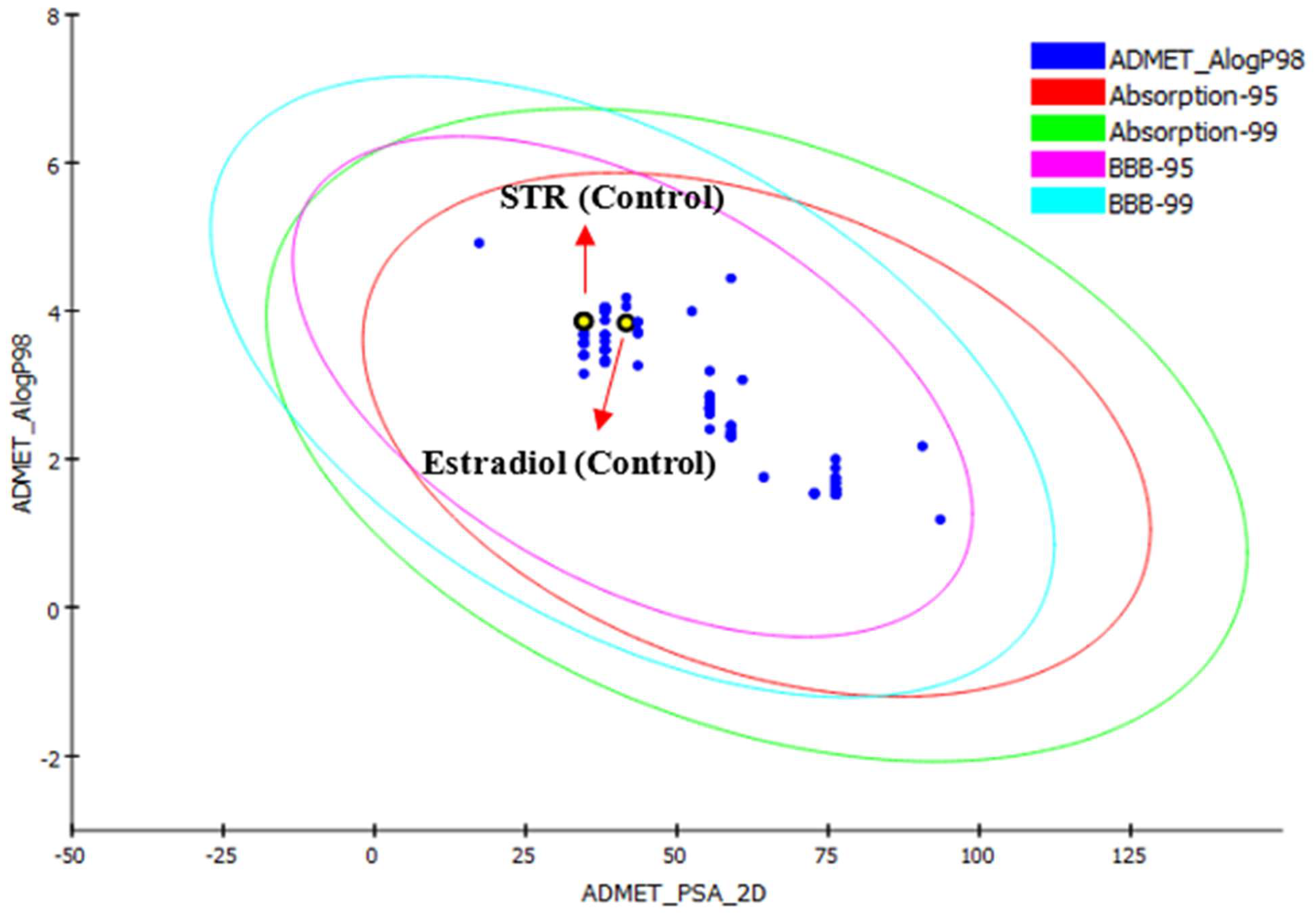 Pharmaceuticals 18 00136 g001