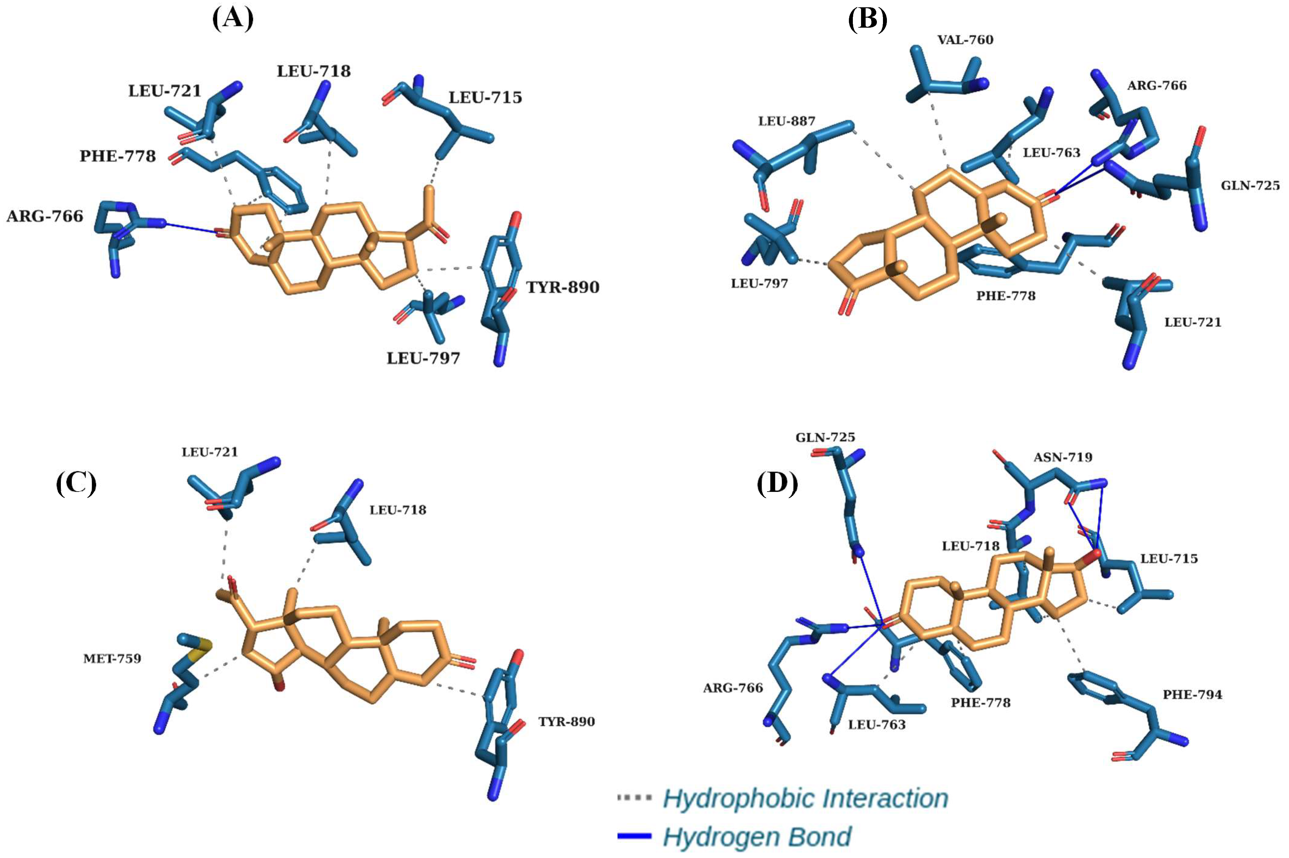 Pharmaceuticals 18 00136 g003
