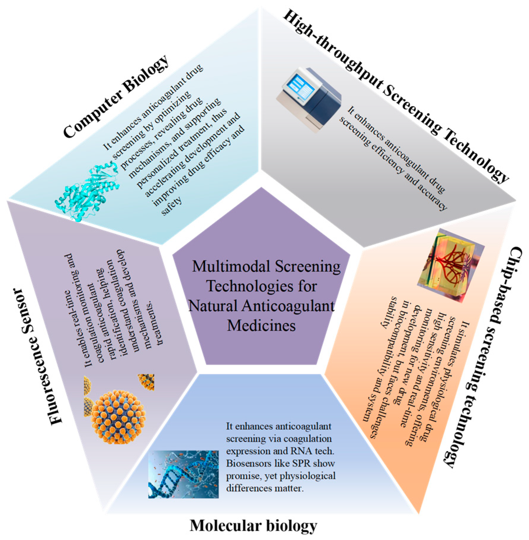 Pharmaceuticals 18 00137 g002