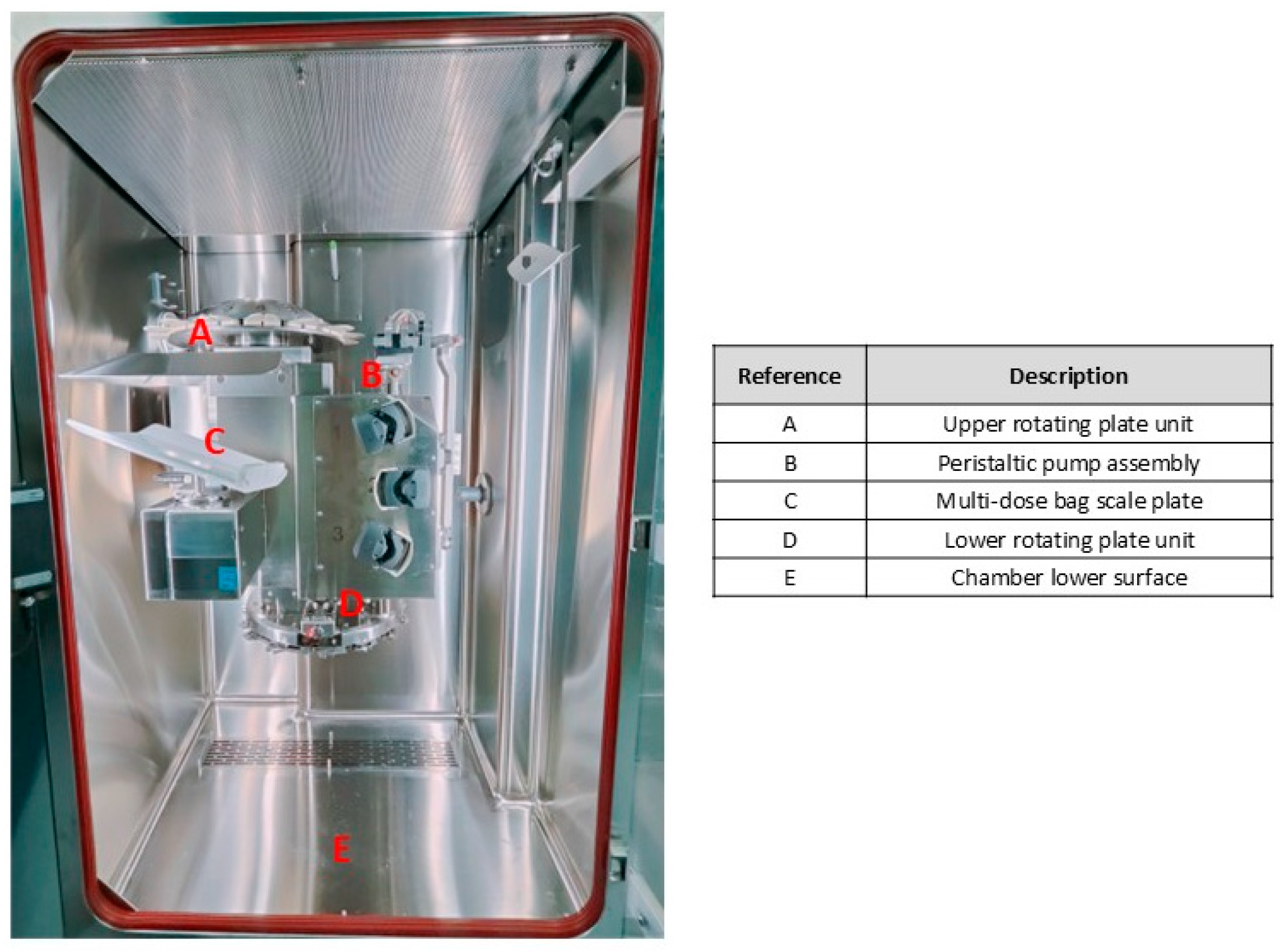 Pharmaceuticals 18 00140 g002