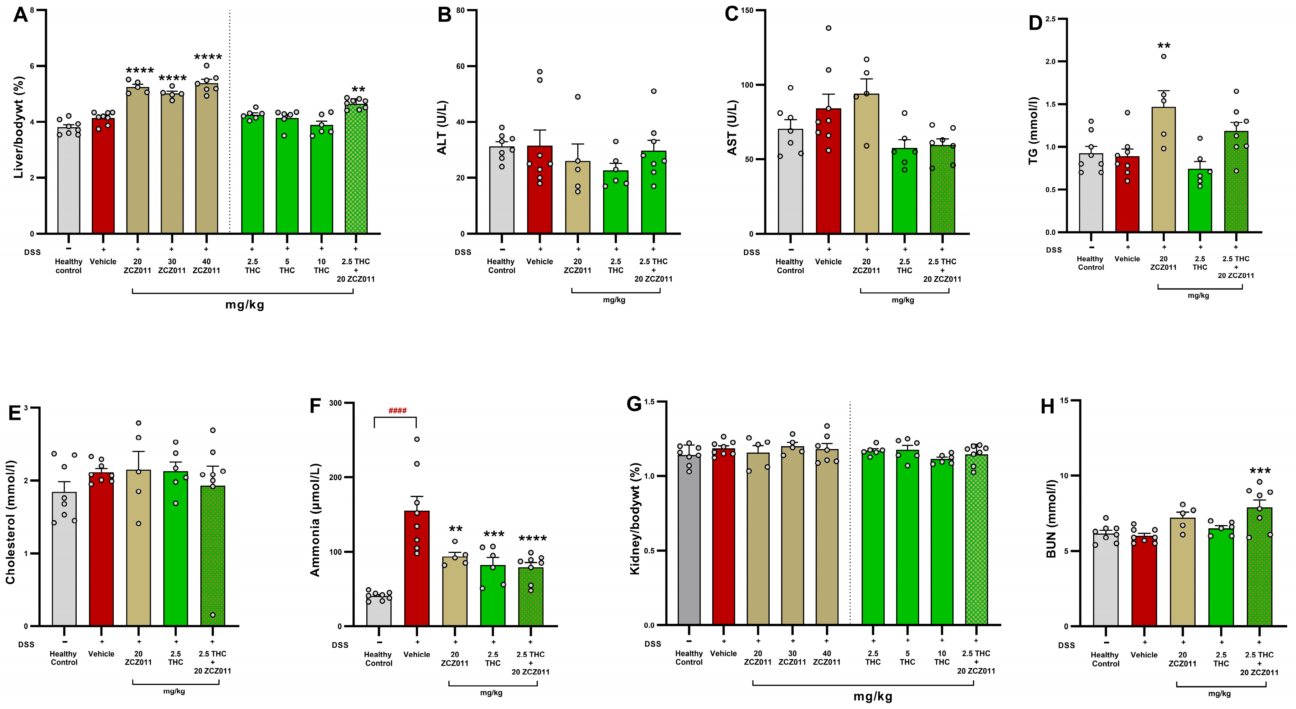 Pharmaceuticals 18 00148 g008