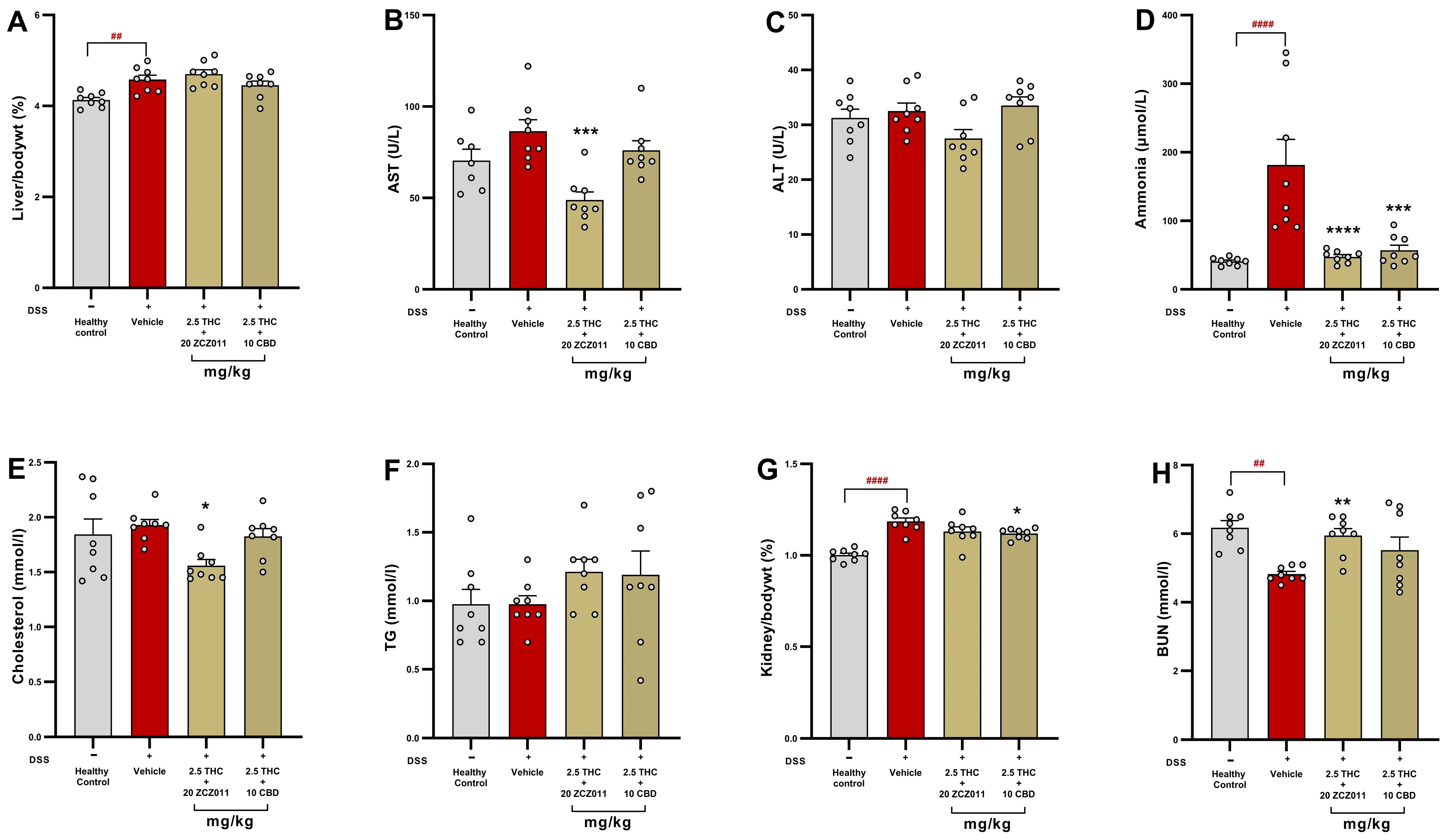 Pharmaceuticals 18 00148 g009