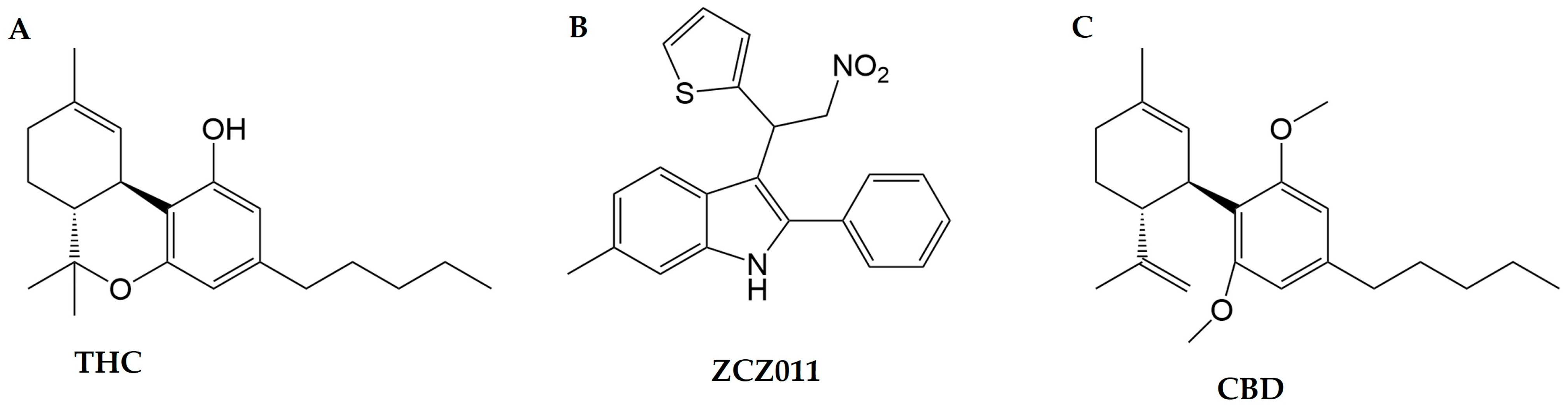 Pharmaceuticals 18 00148 g010