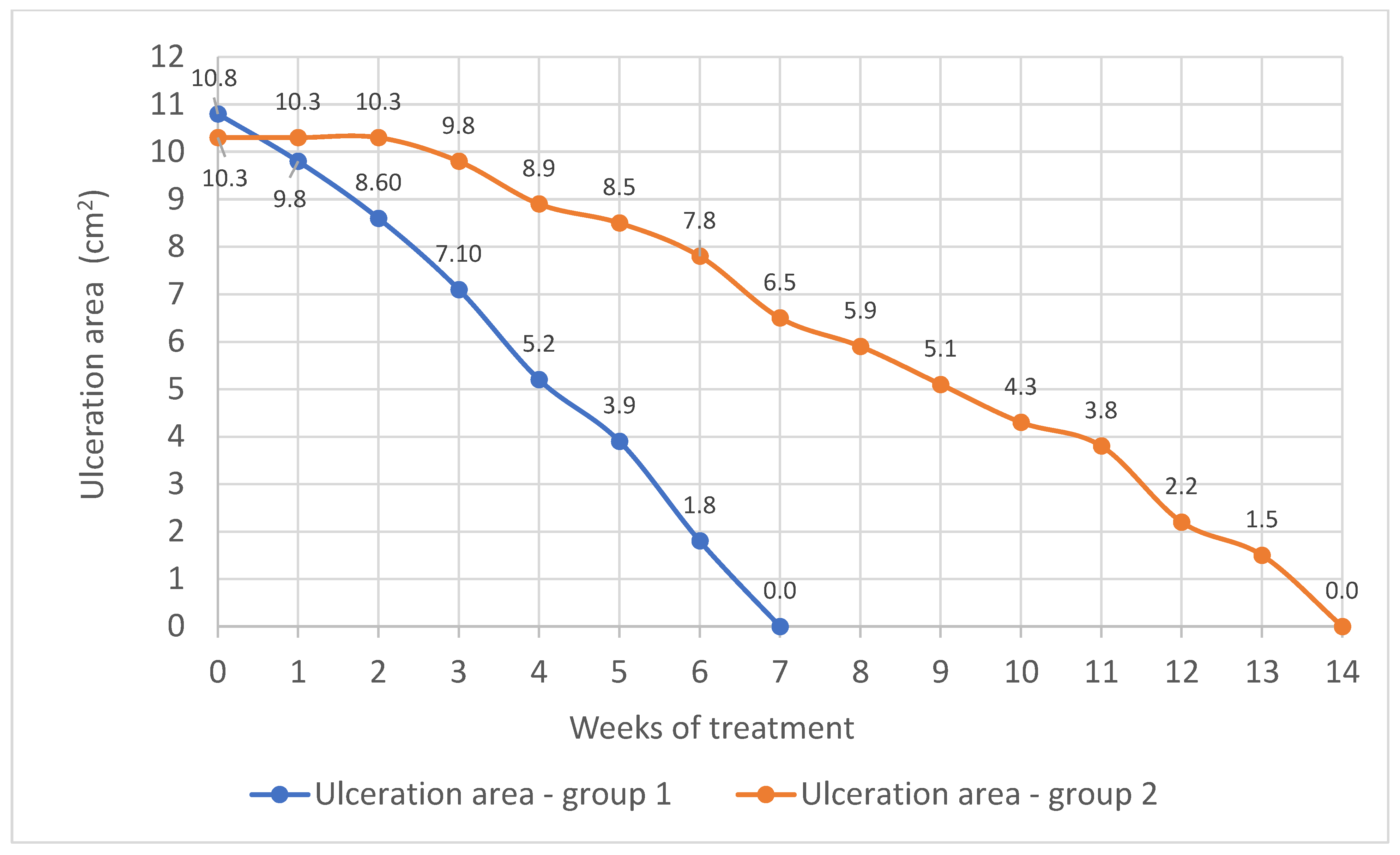 Pharmaceuticals 18 00149 g001 Pharmaceuticals 18 00149 g001