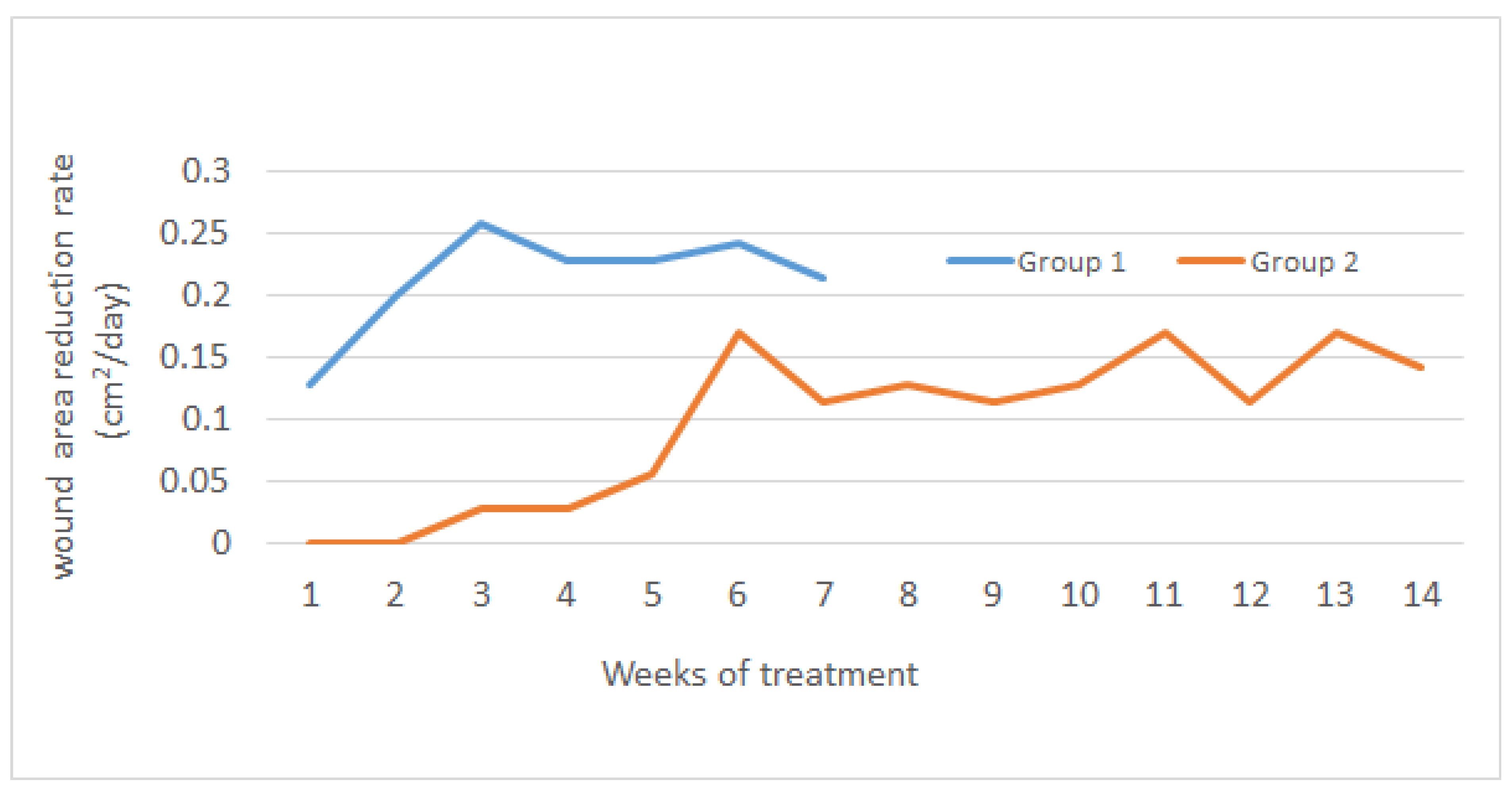 Pharmaceuticals 18 00149 g002 Pharmaceuticals 18 00149 g002