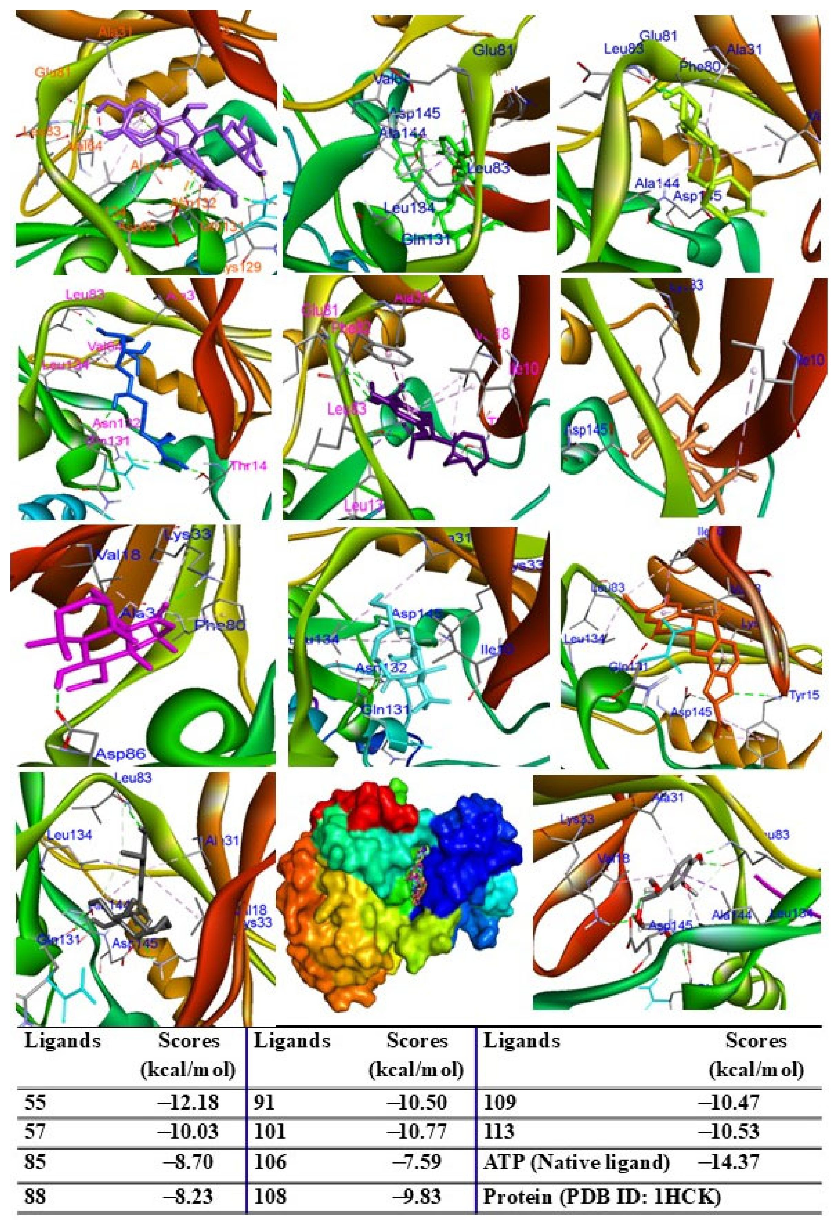 Pharmaceuticals 18 00150 g006