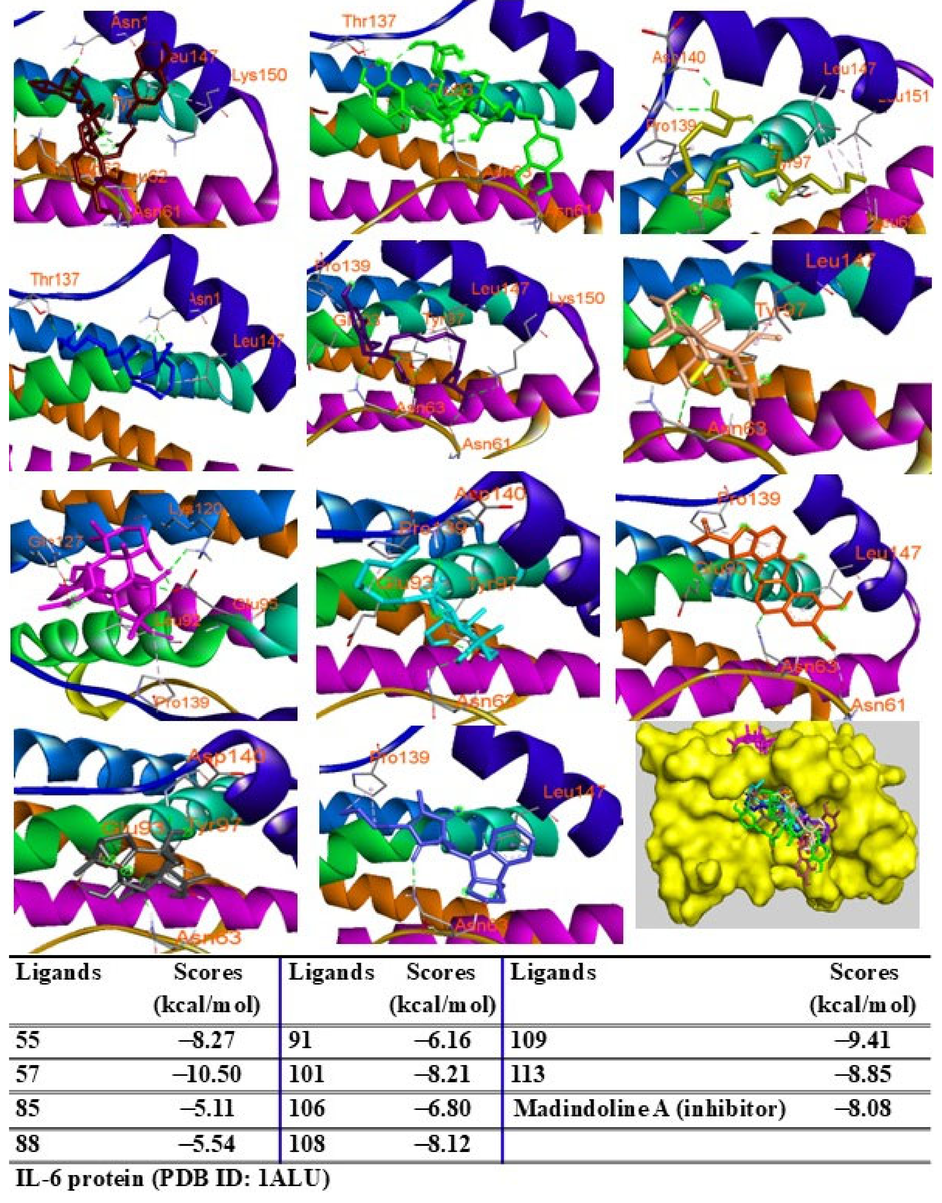 Pharmaceuticals 18 00150 g011
