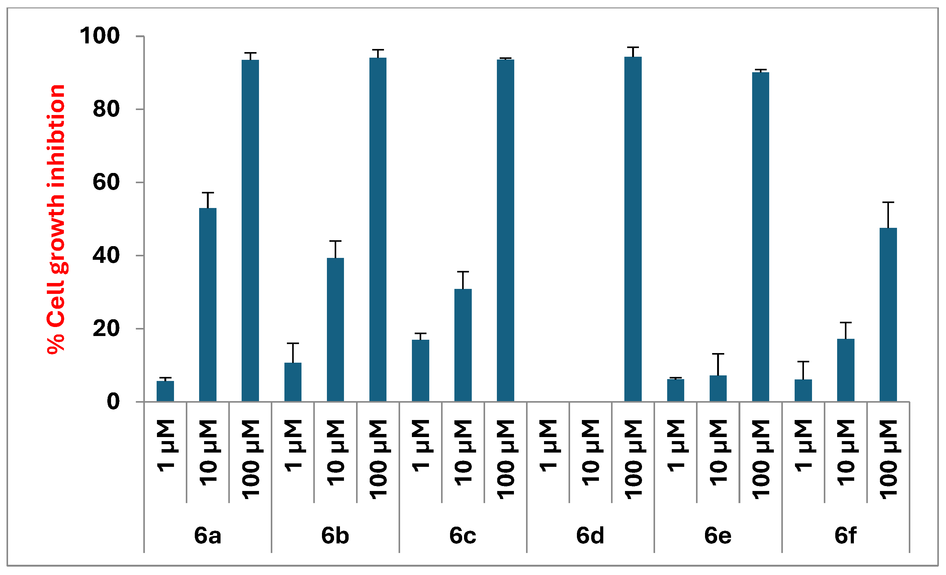 Pharmaceuticals 18 00153 g002
