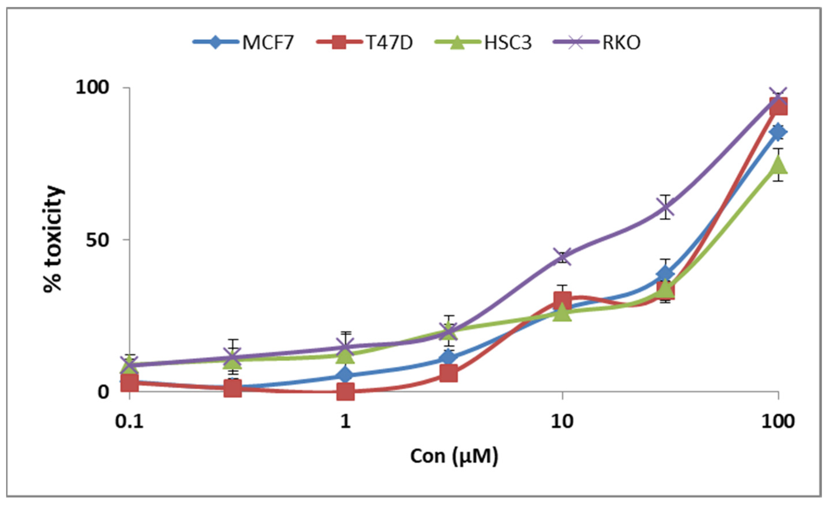 Pharmaceuticals 18 00153 g004