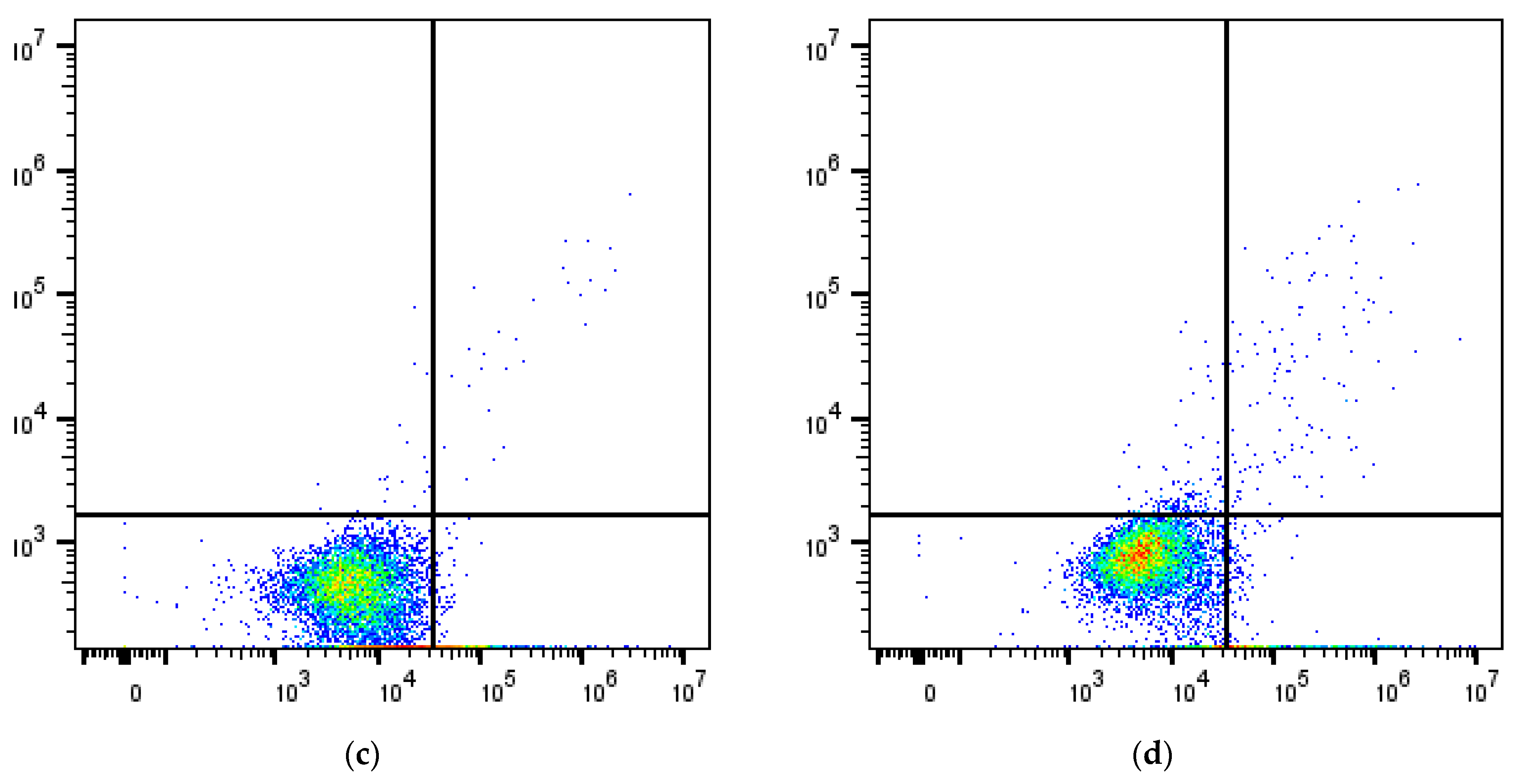 Pharmaceuticals 18 00153 g008b