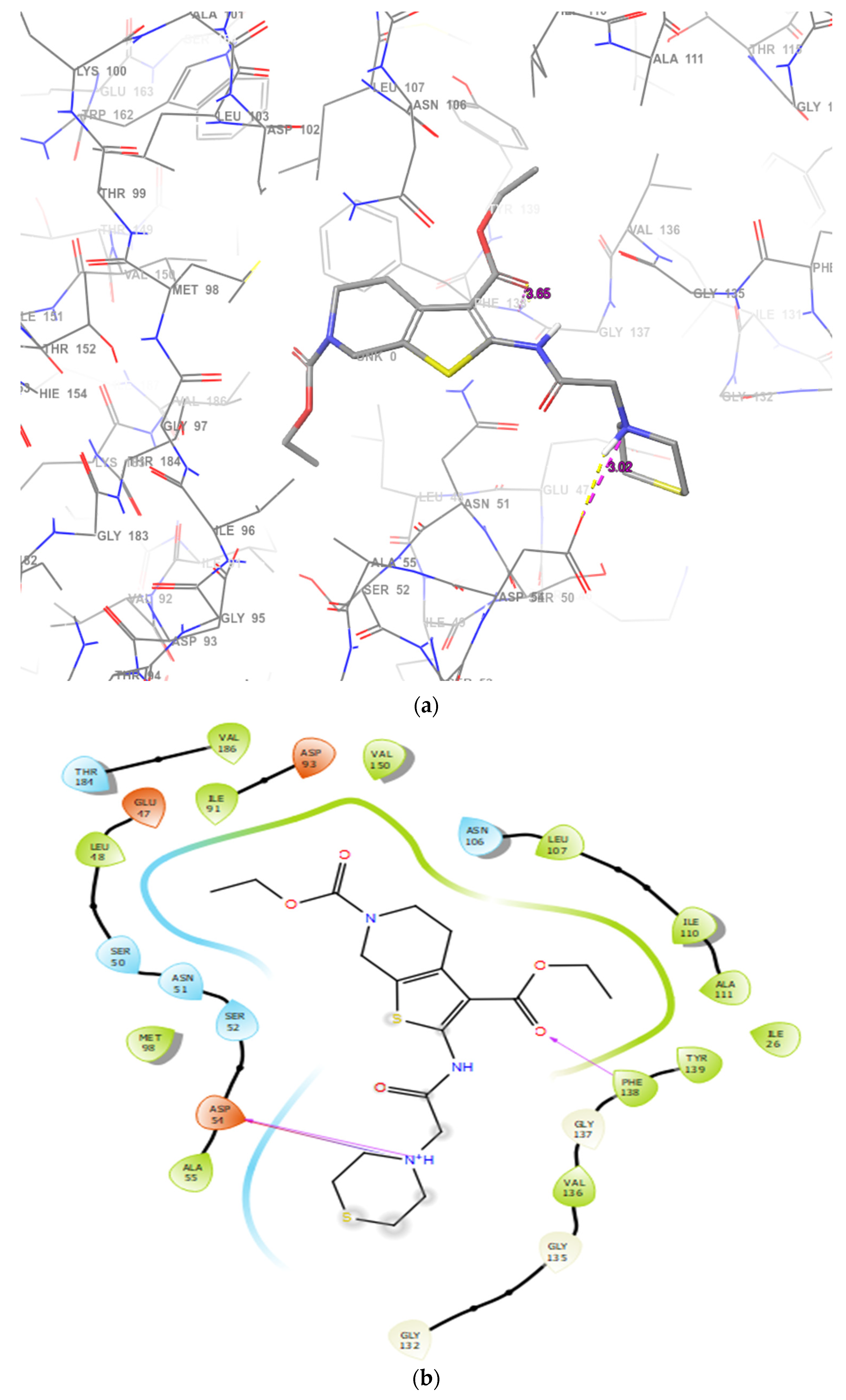 Pharmaceuticals 18 00153 g010