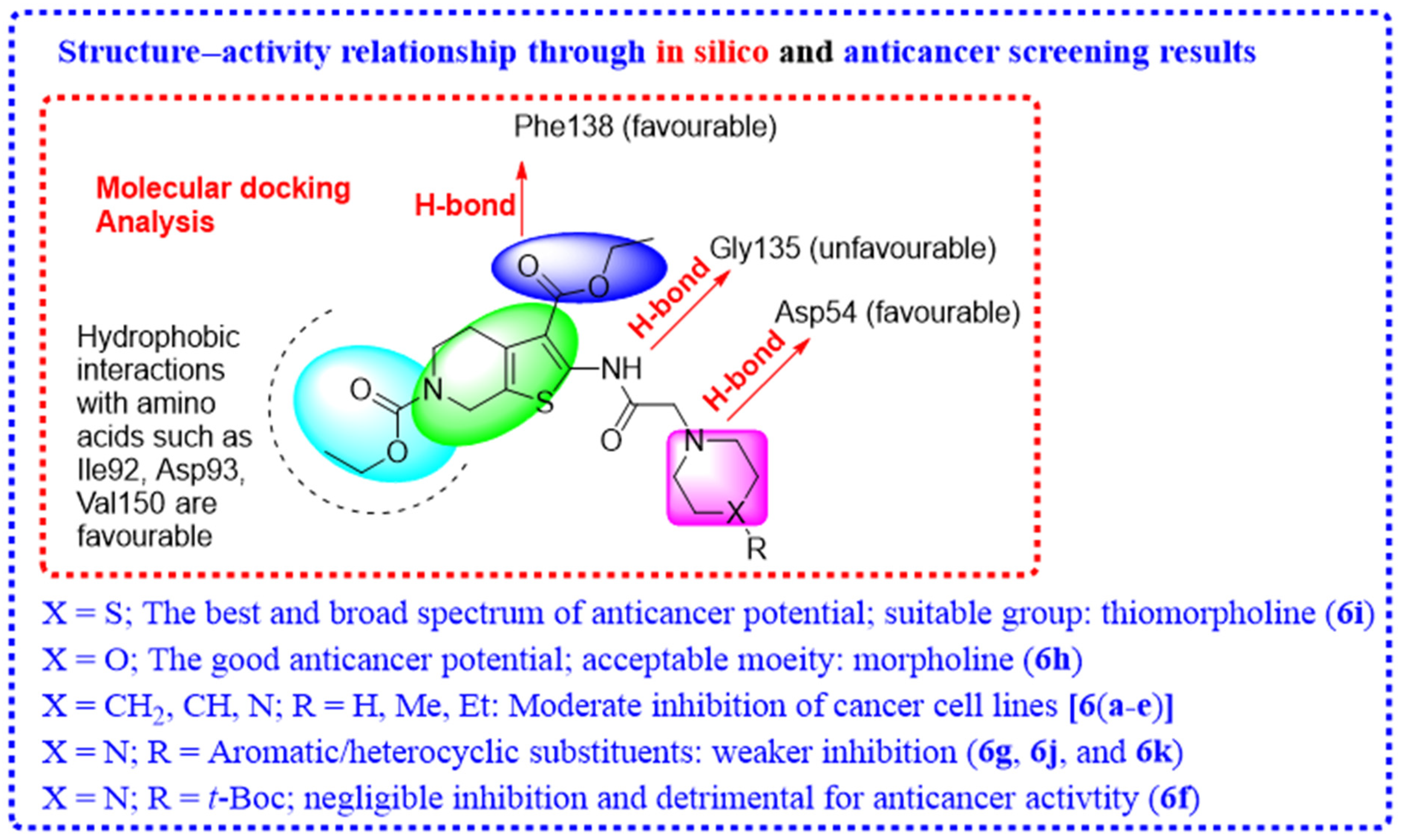 Pharmaceuticals 18 00153 g011