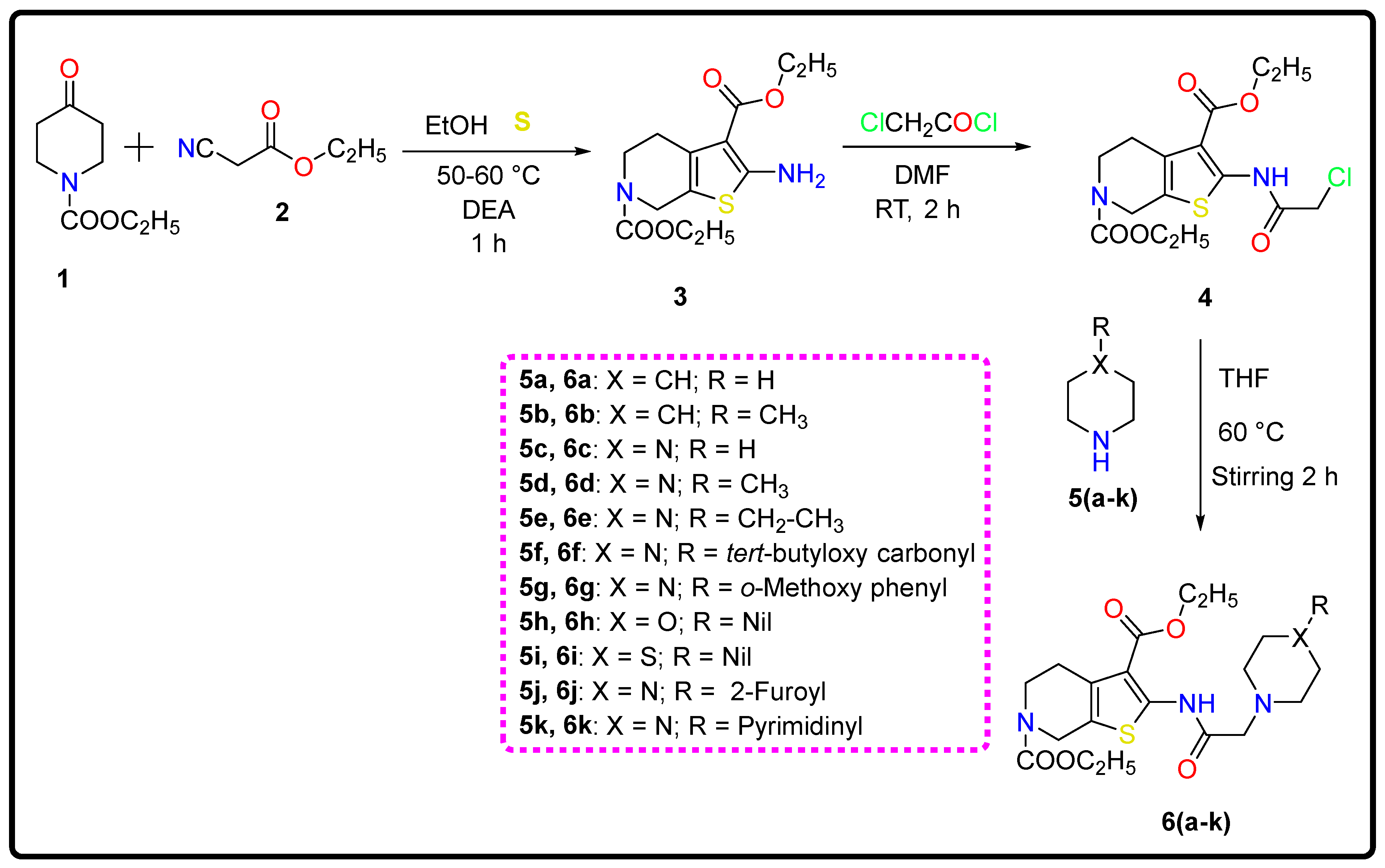 Pharmaceuticals 18 00153 sch001