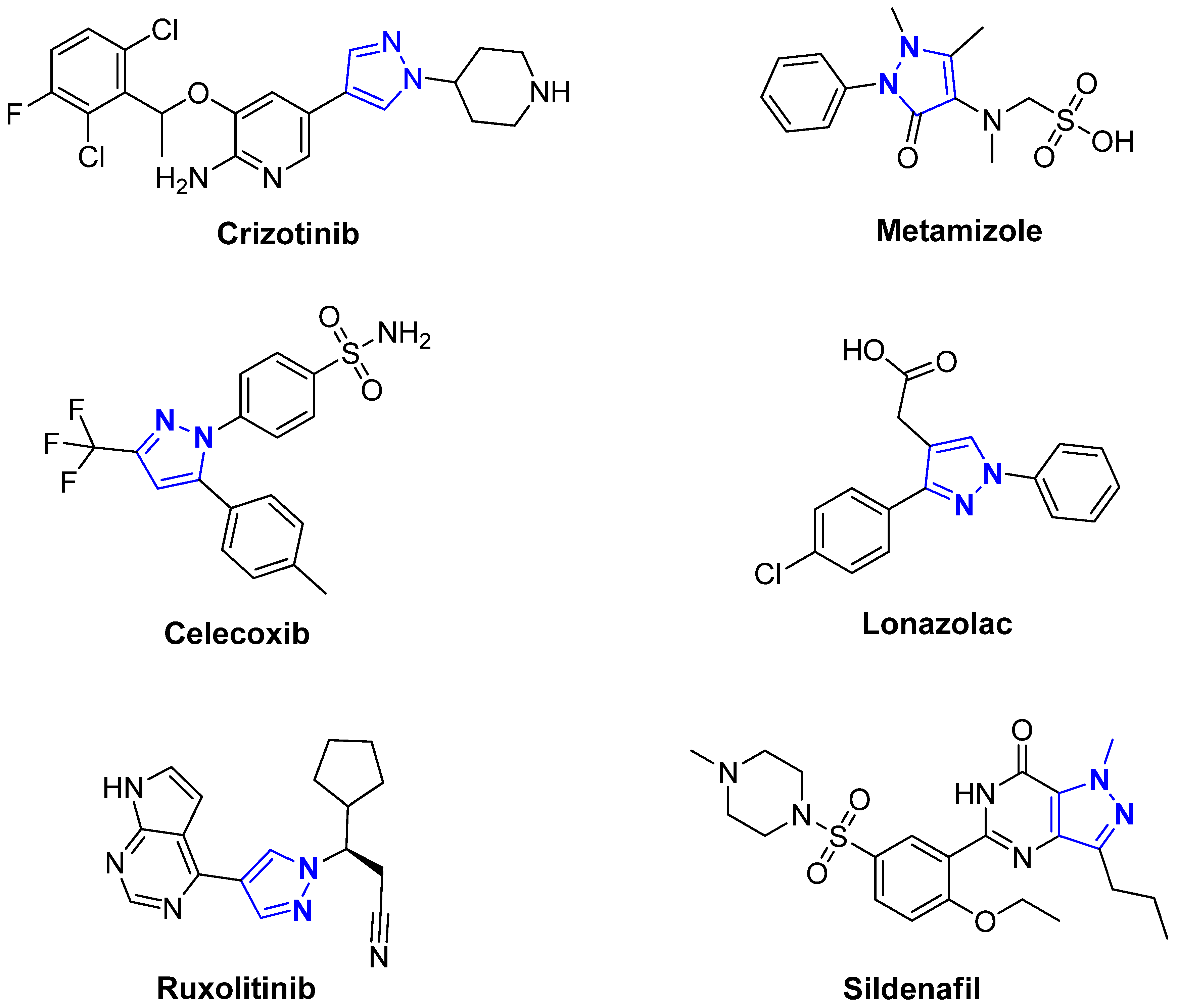 Pharmaceuticals 18 00167 g001