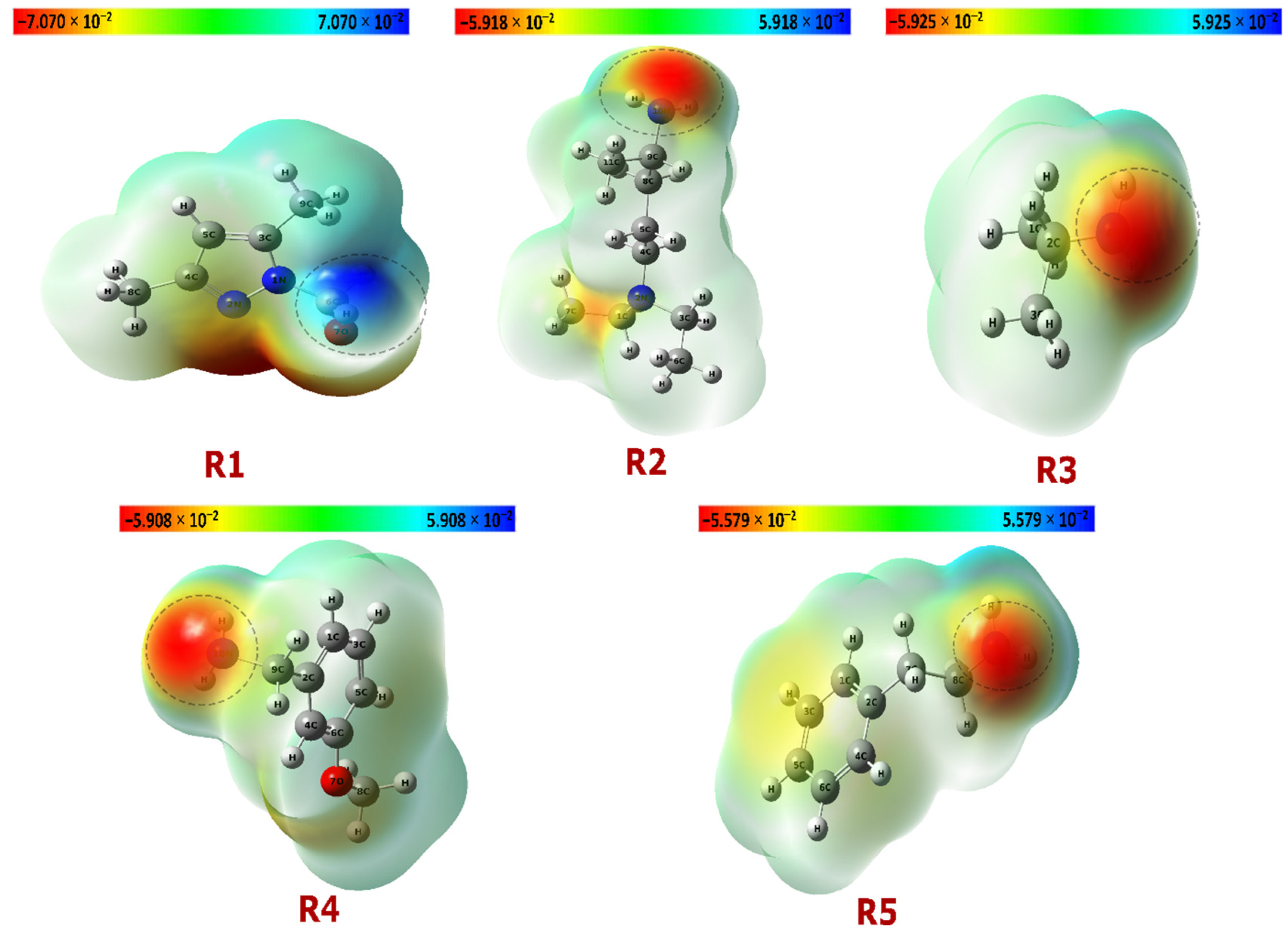 Pharmaceuticals 18 00167 g004