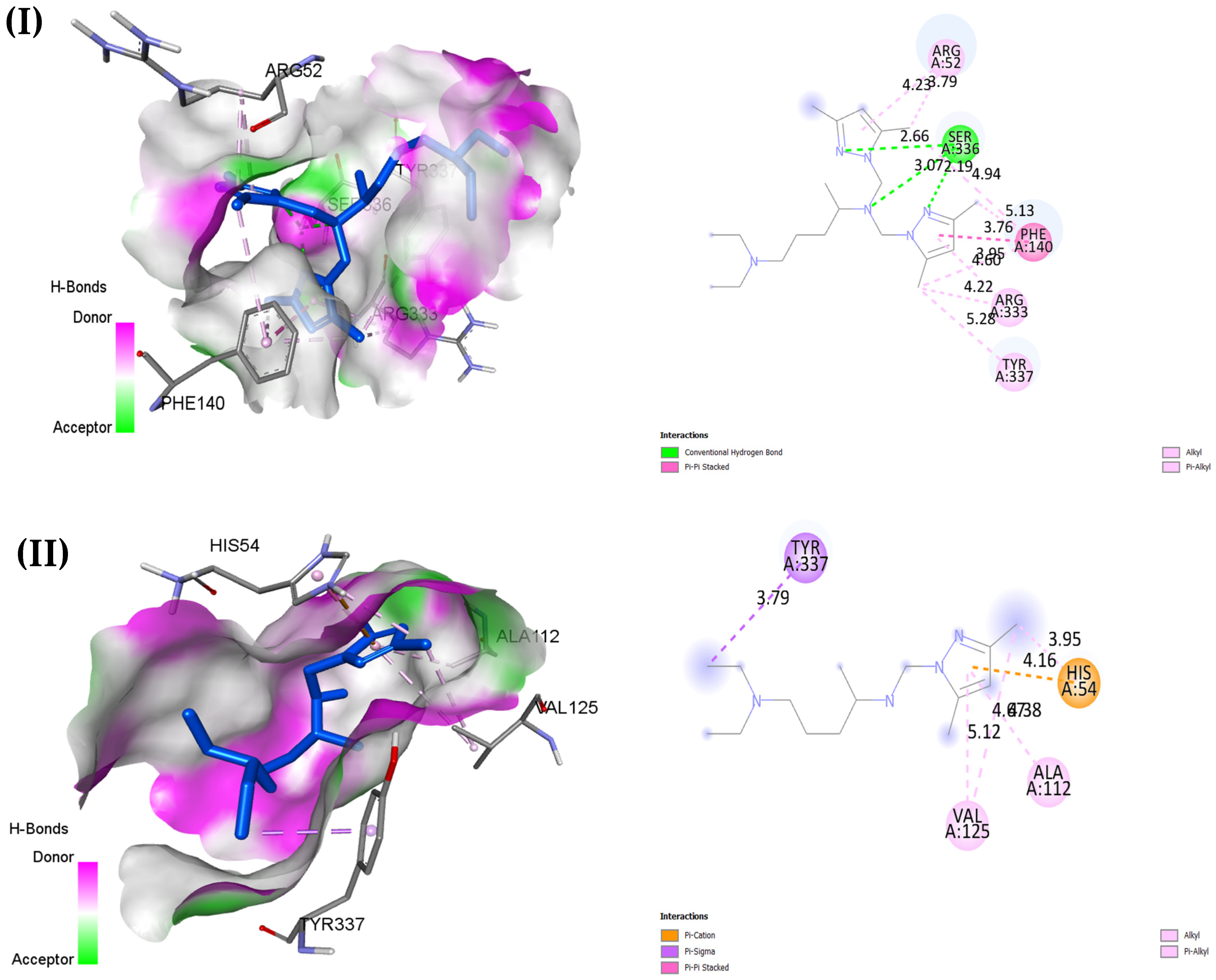 Pharmaceuticals 18 00167 g011a