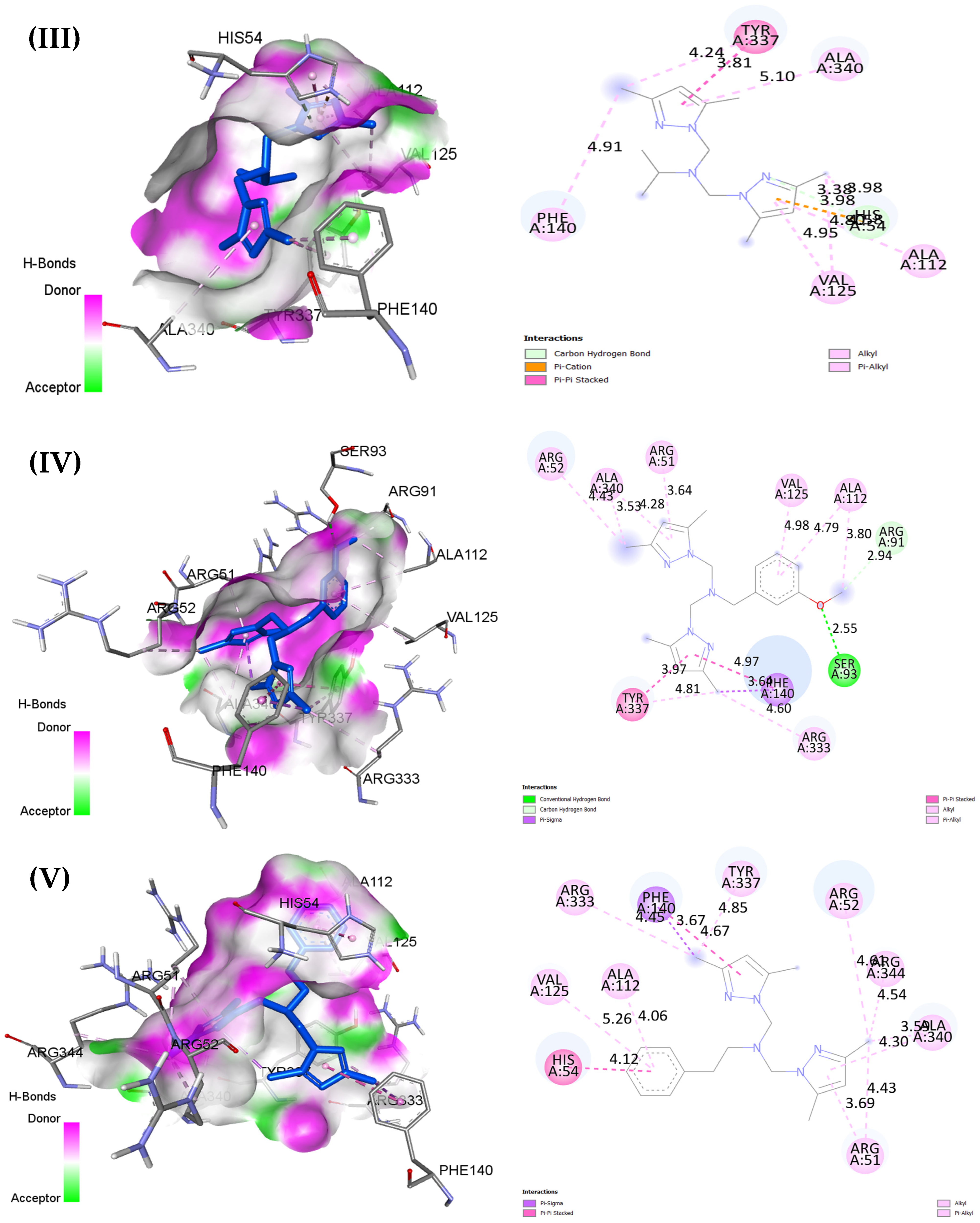 Pharmaceuticals 18 00167 g011b