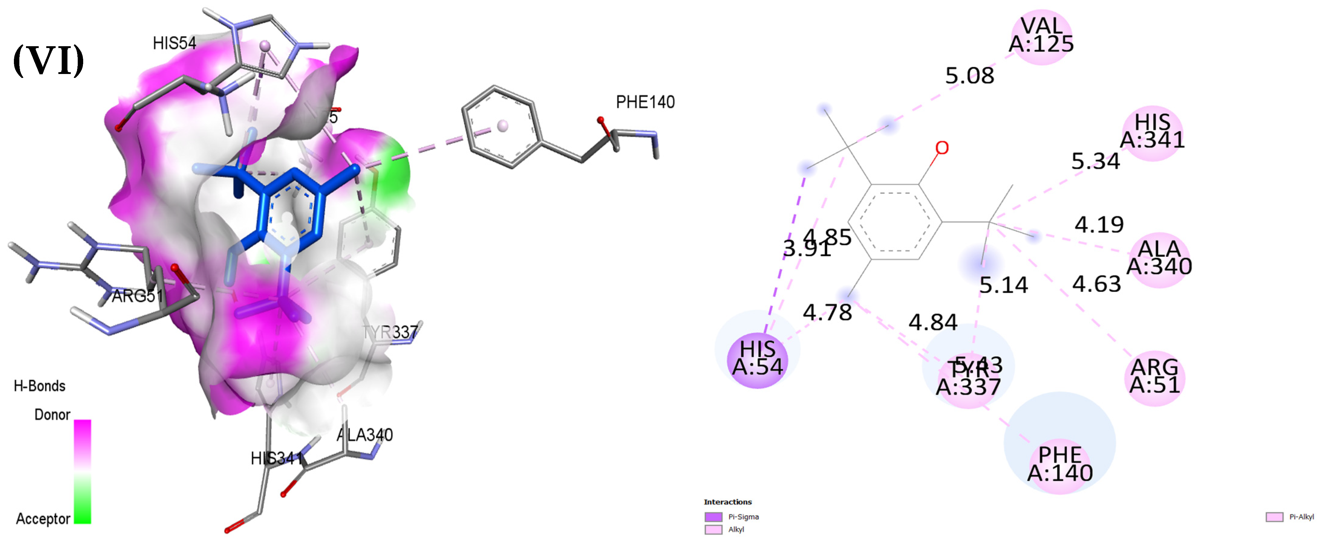 Pharmaceuticals 18 00167 g011c