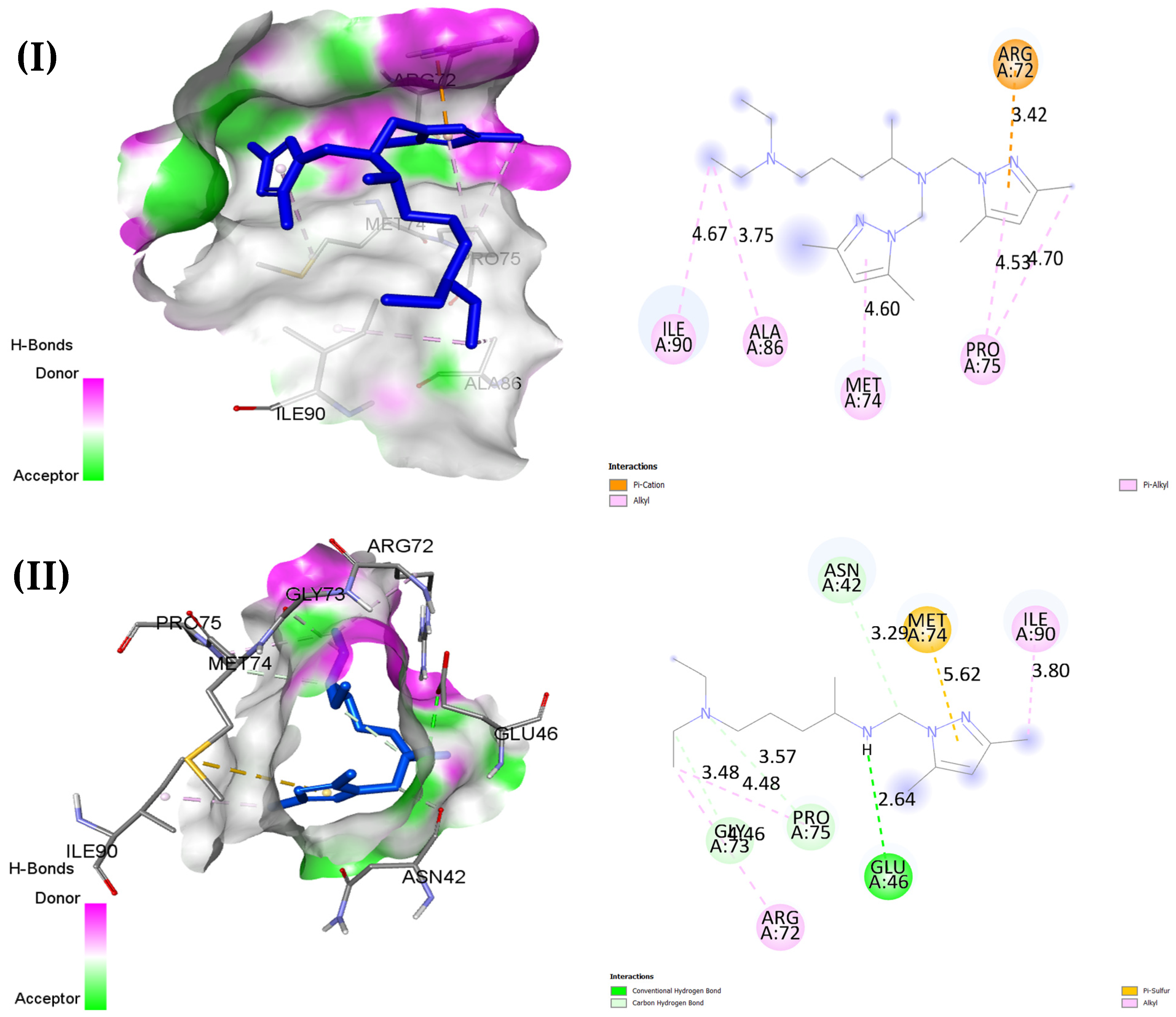Pharmaceuticals 18 00167 g012a