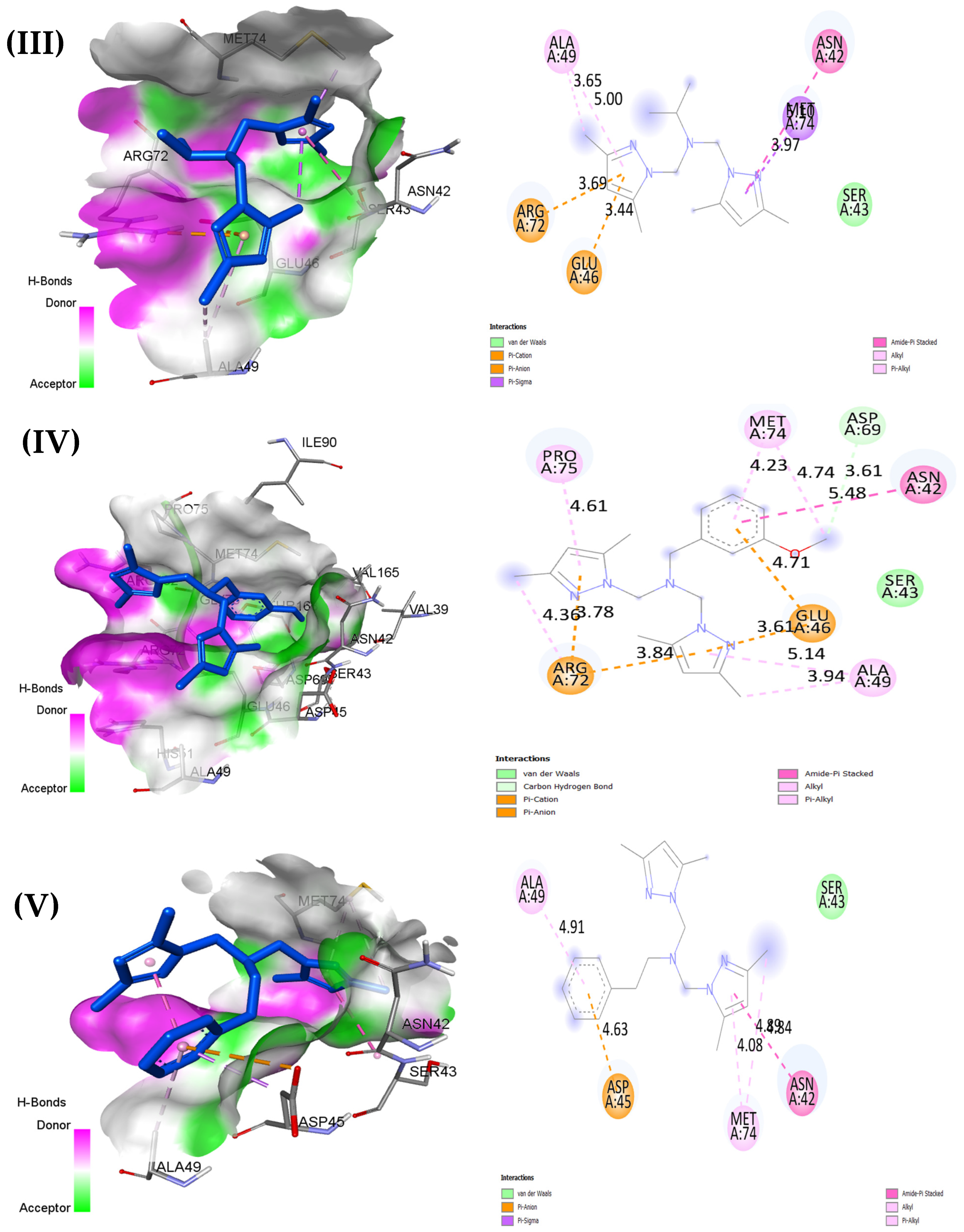 Pharmaceuticals 18 00167 g012b