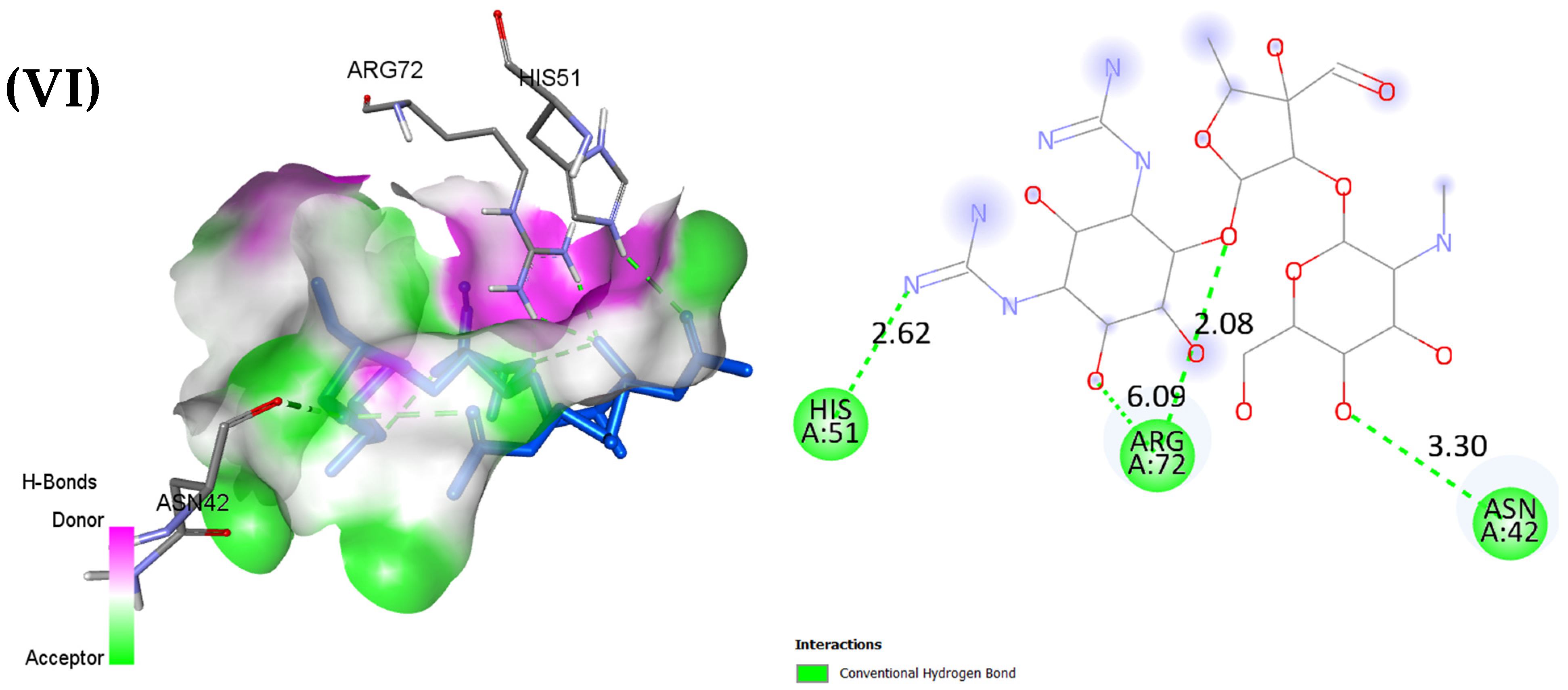 Pharmaceuticals 18 00167 g012c