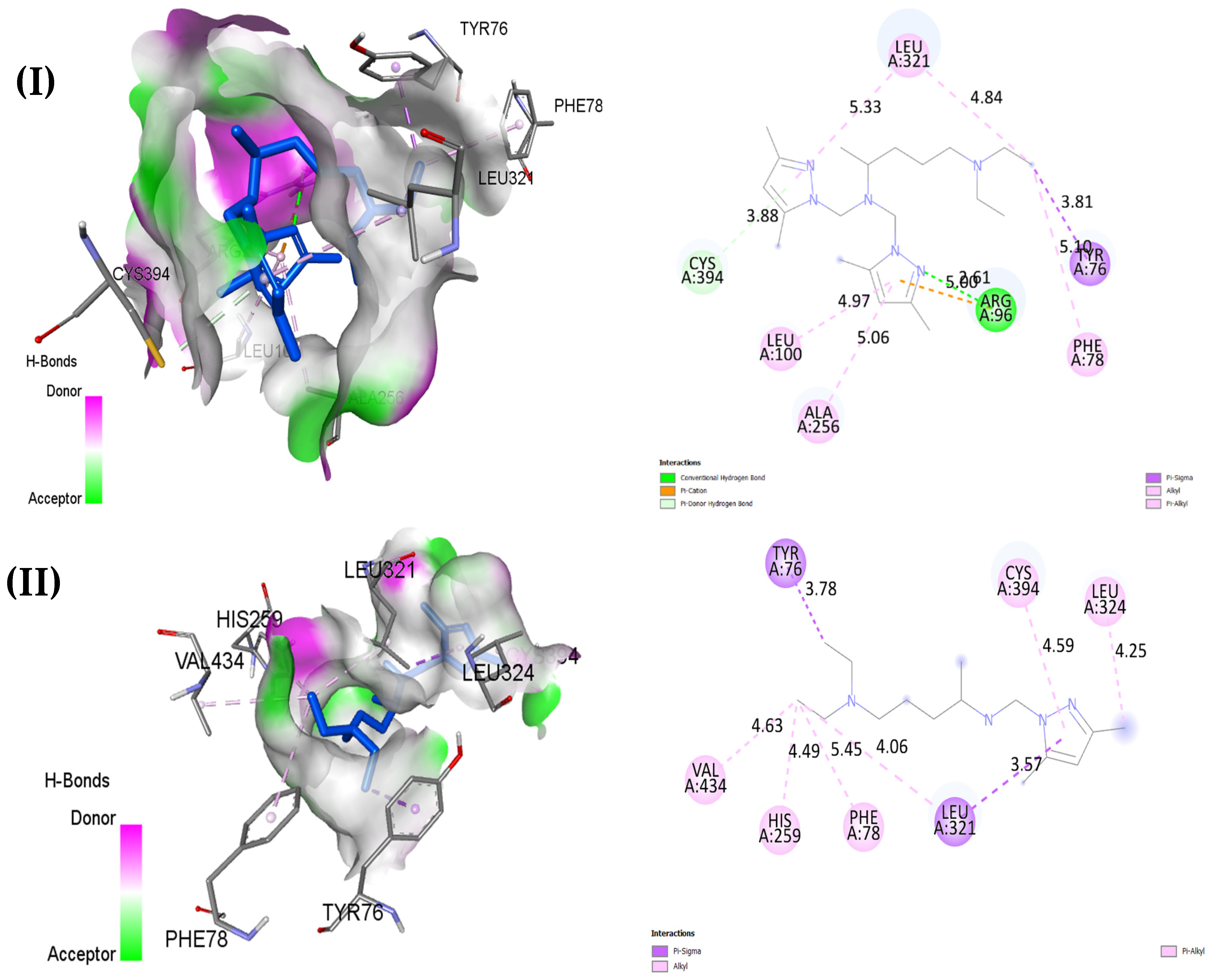 Pharmaceuticals 18 00167 g013a