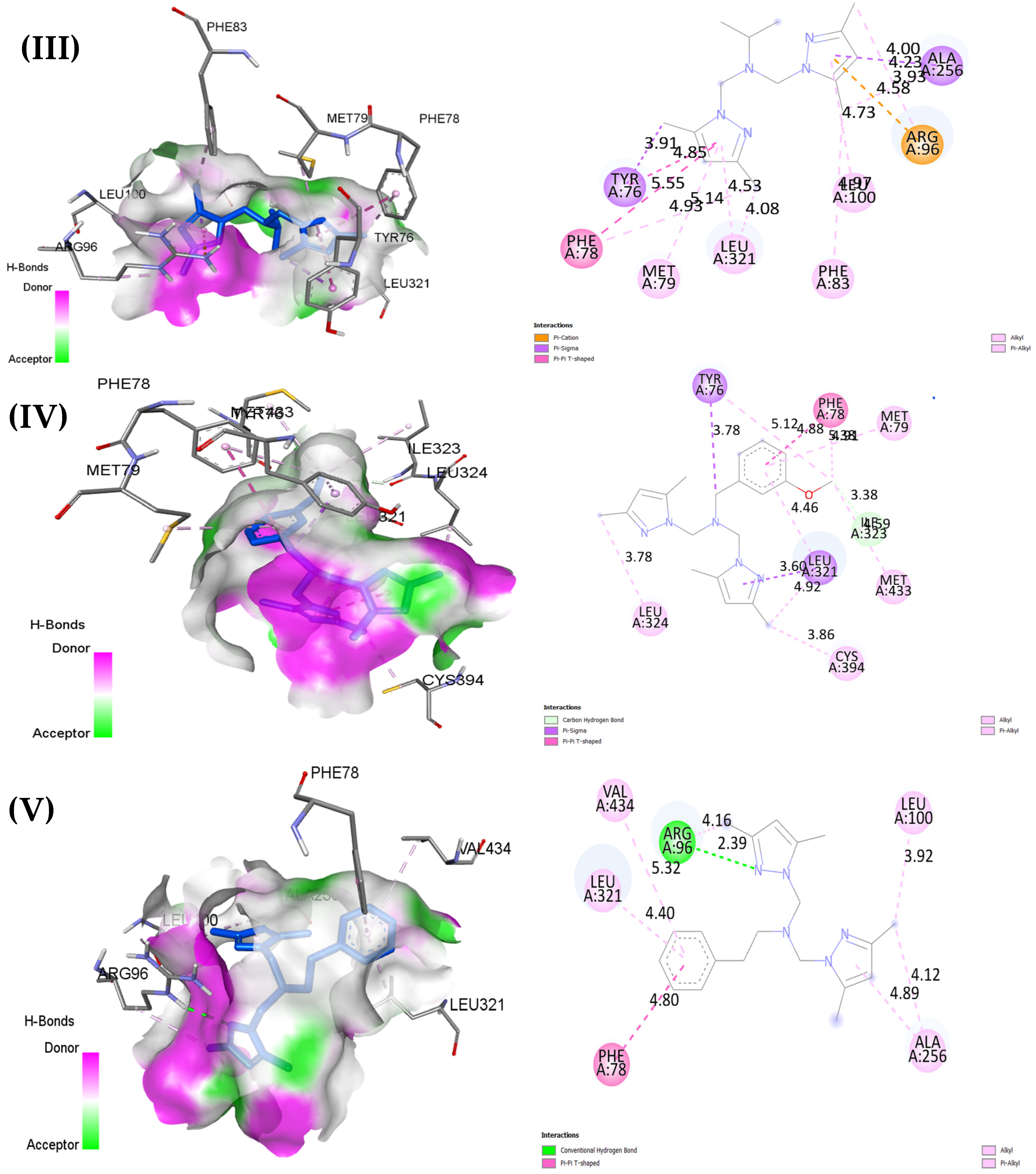 Pharmaceuticals 18 00167 g013b