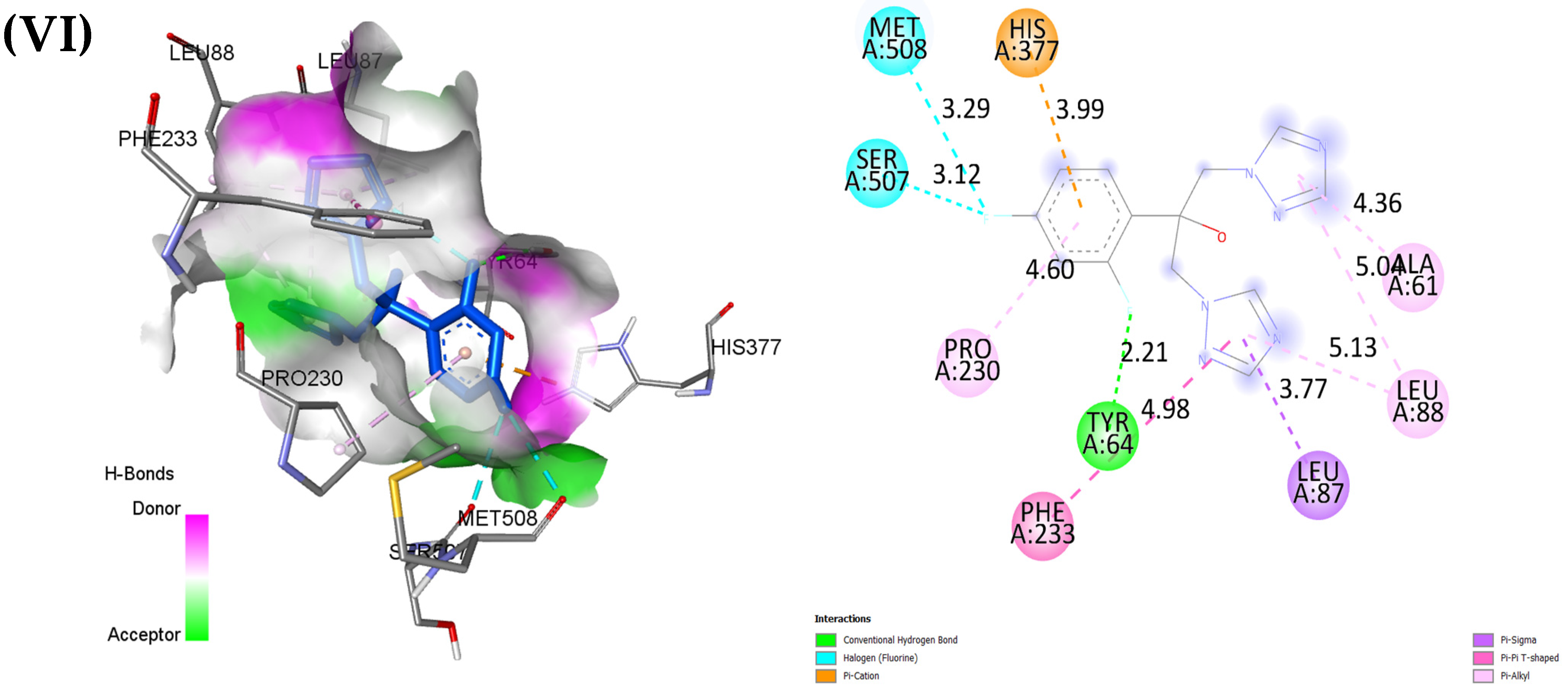 Pharmaceuticals 18 00167 g013c
