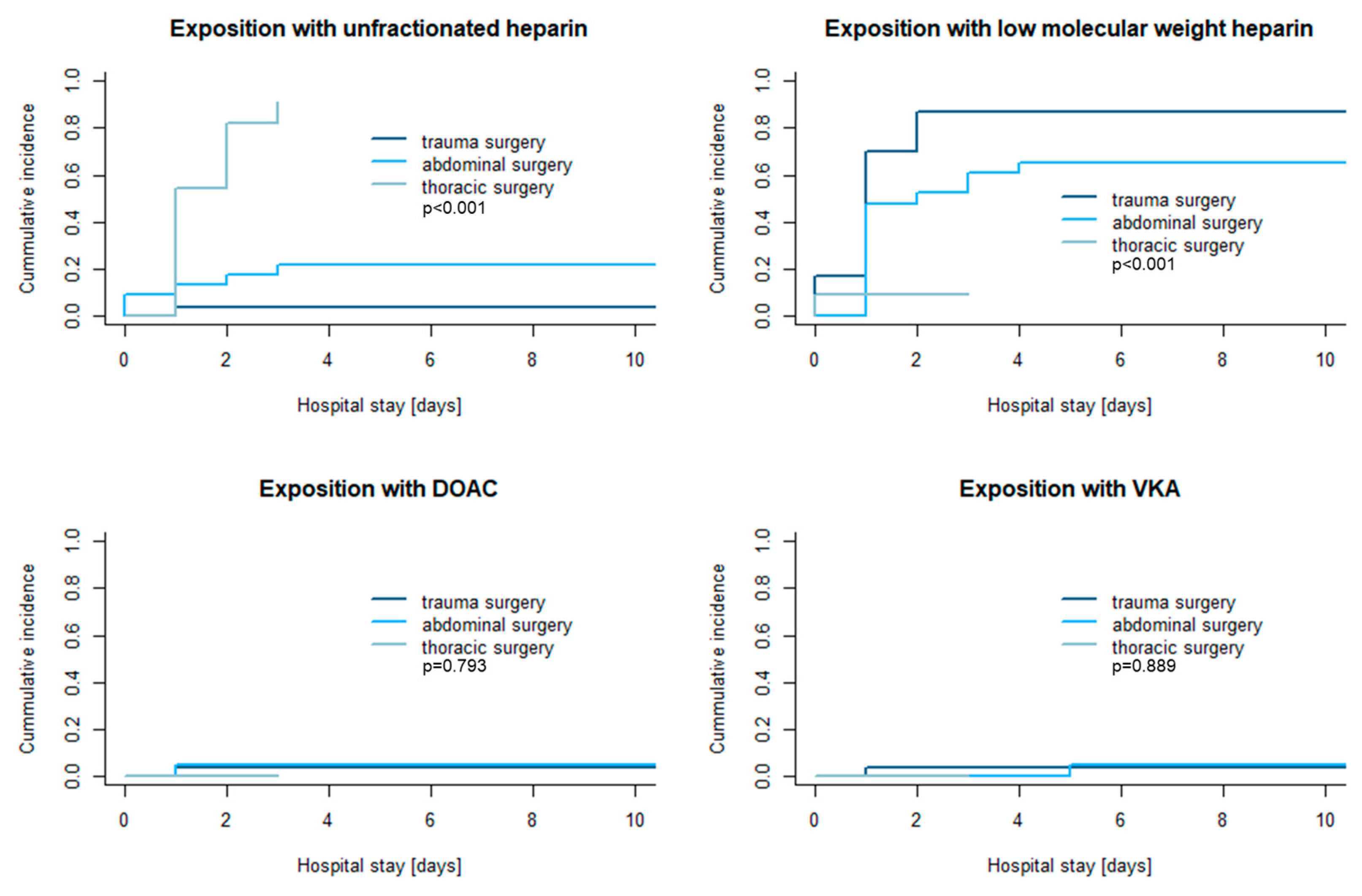 Pharmaceuticals 18 00170 g003
