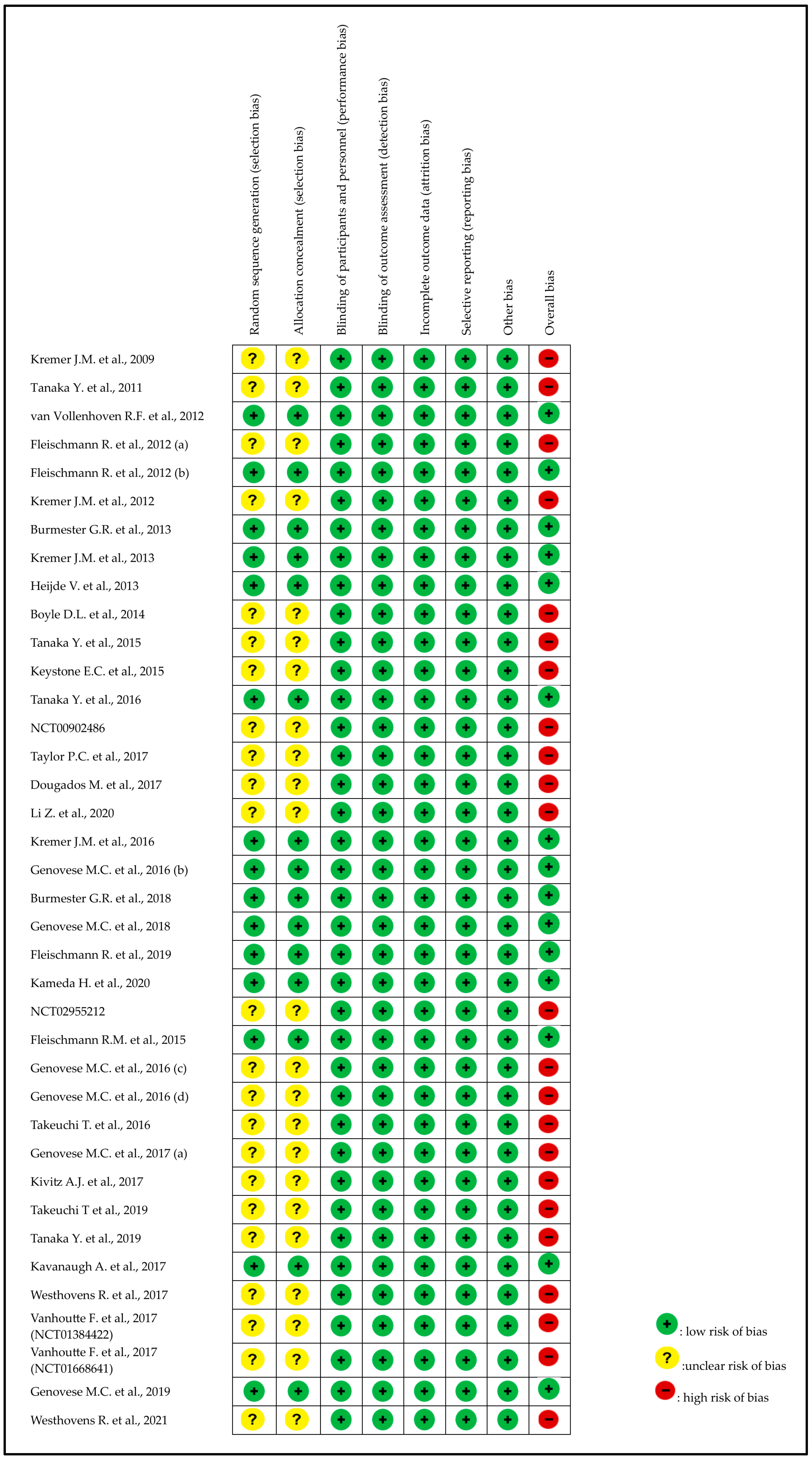 Pharmaceuticals 18 00178 g002