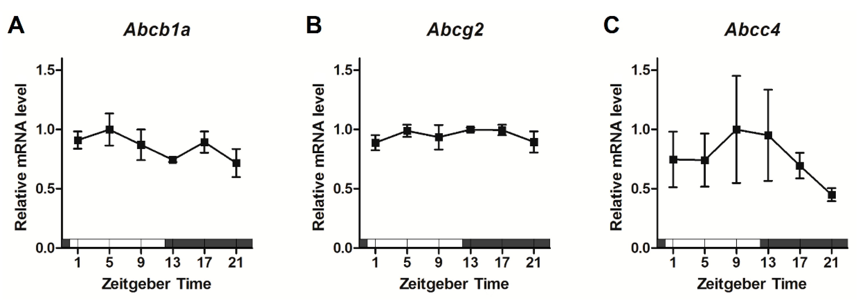 Pharmaceuticals 18 00191 g002