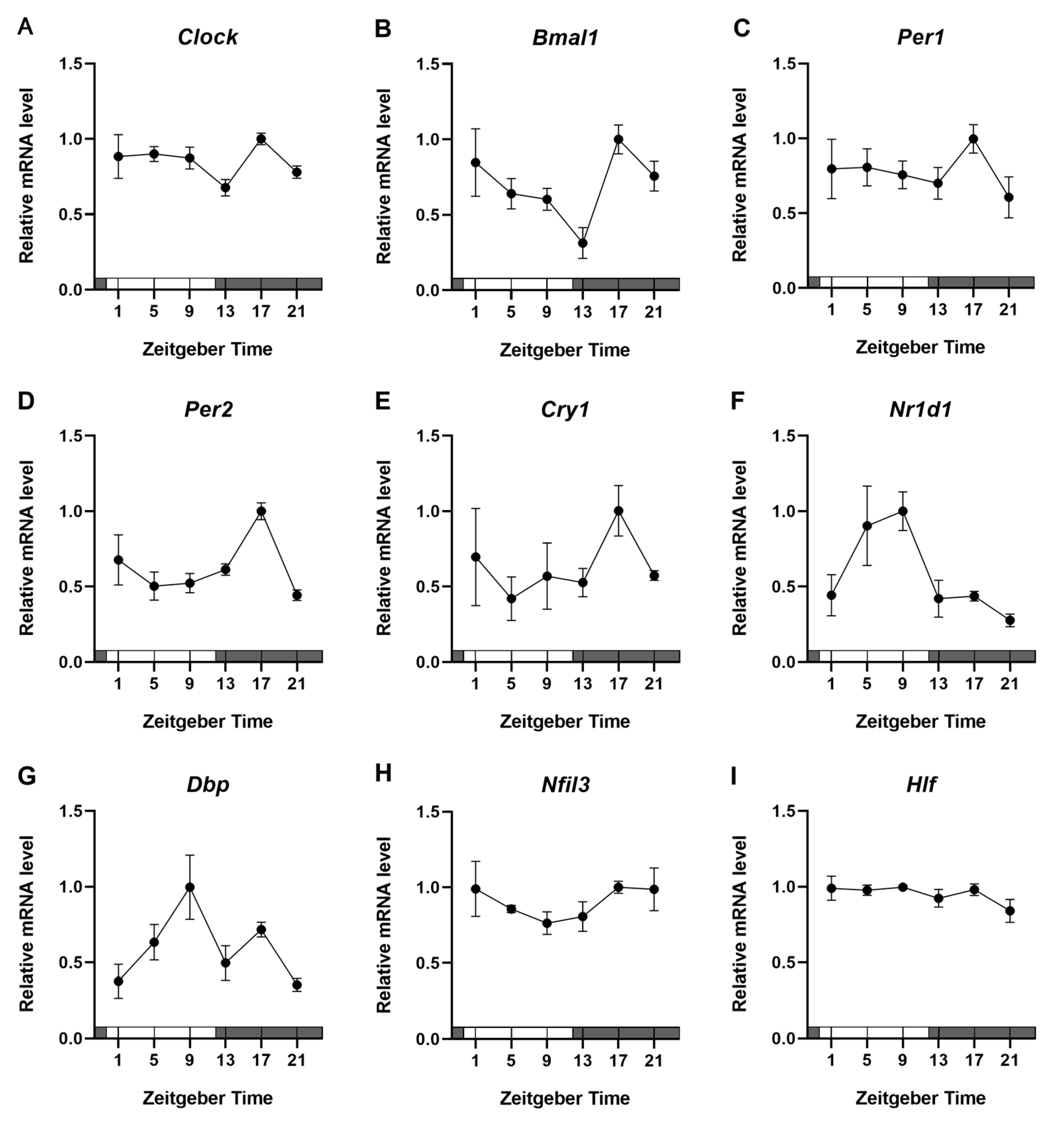 Pharmaceuticals 18 00191 g003