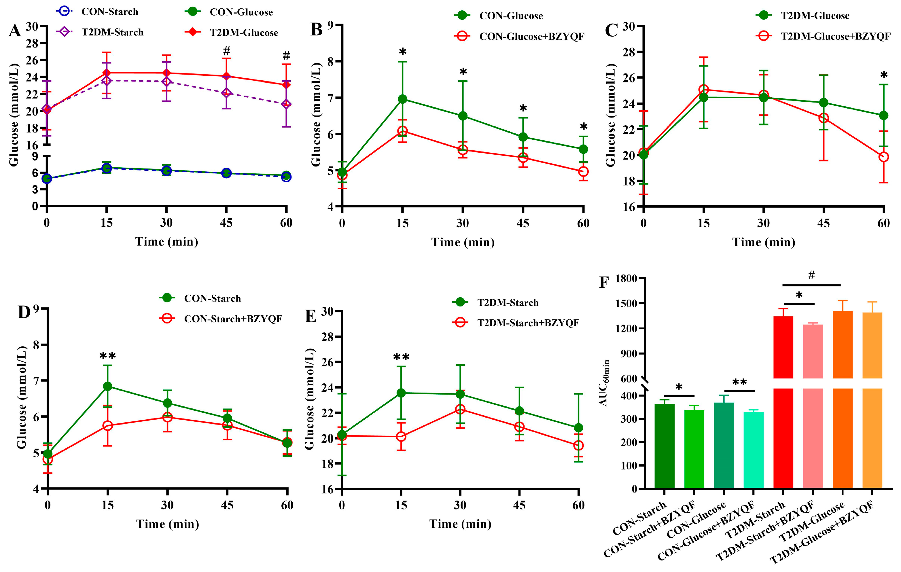 Pharmaceuticals 18 00201 g002