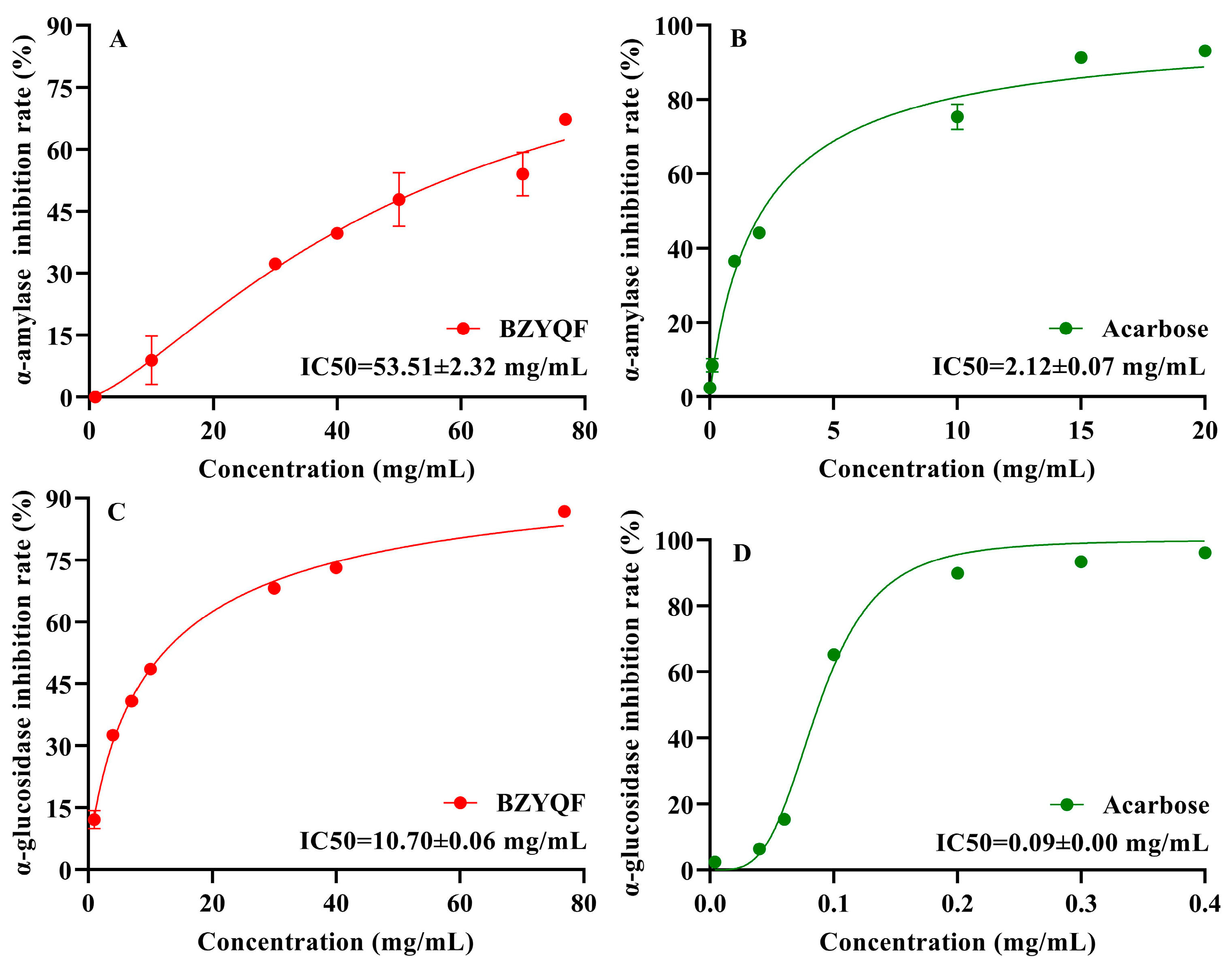 Pharmaceuticals 18 00201 g003