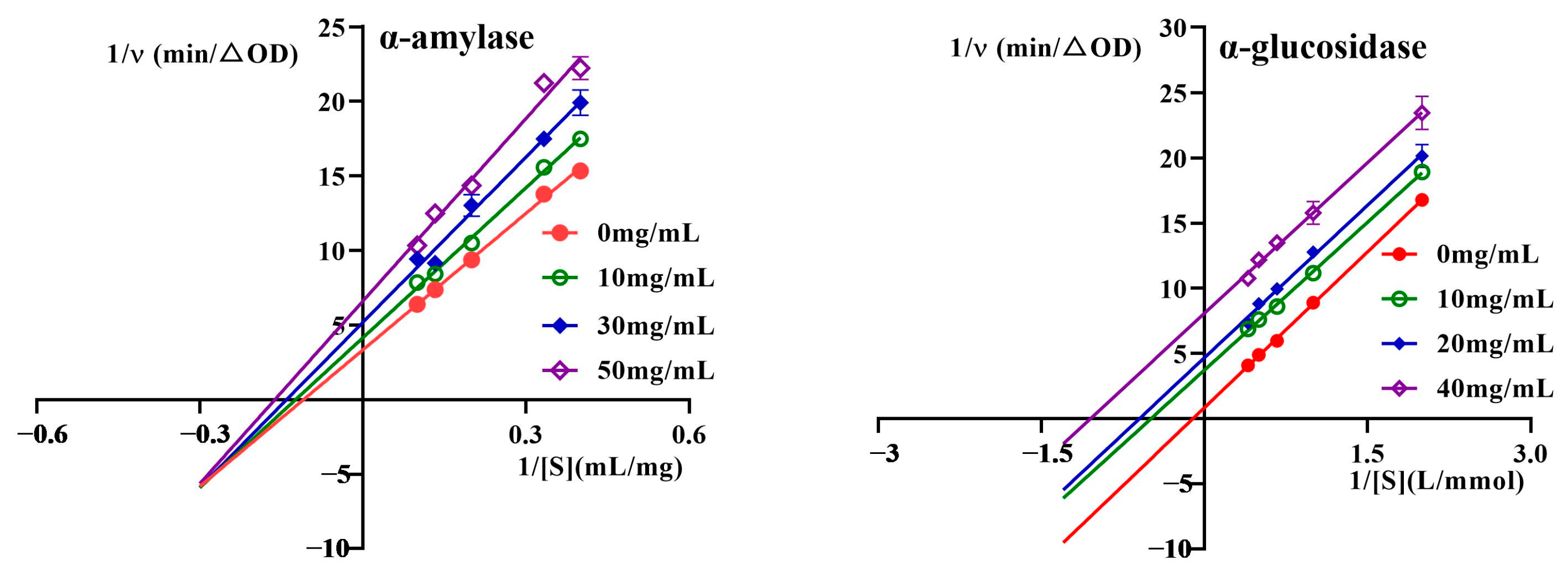 Pharmaceuticals 18 00201 g004