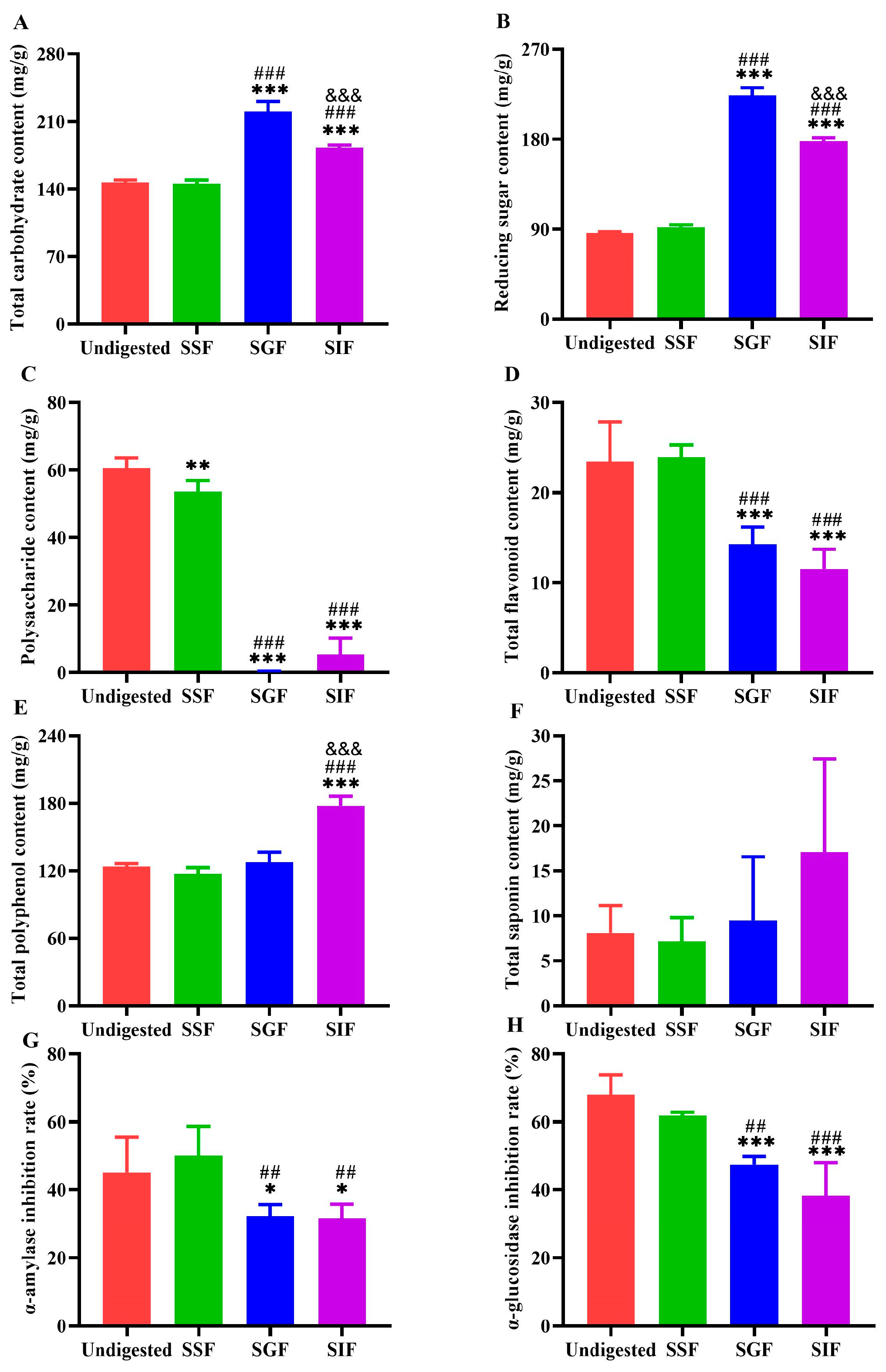 Pharmaceuticals 18 00201 g005