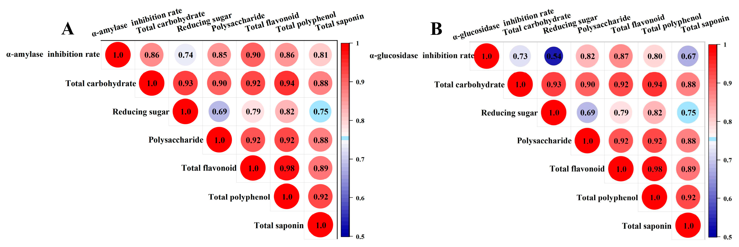 Pharmaceuticals 18 00201 g006