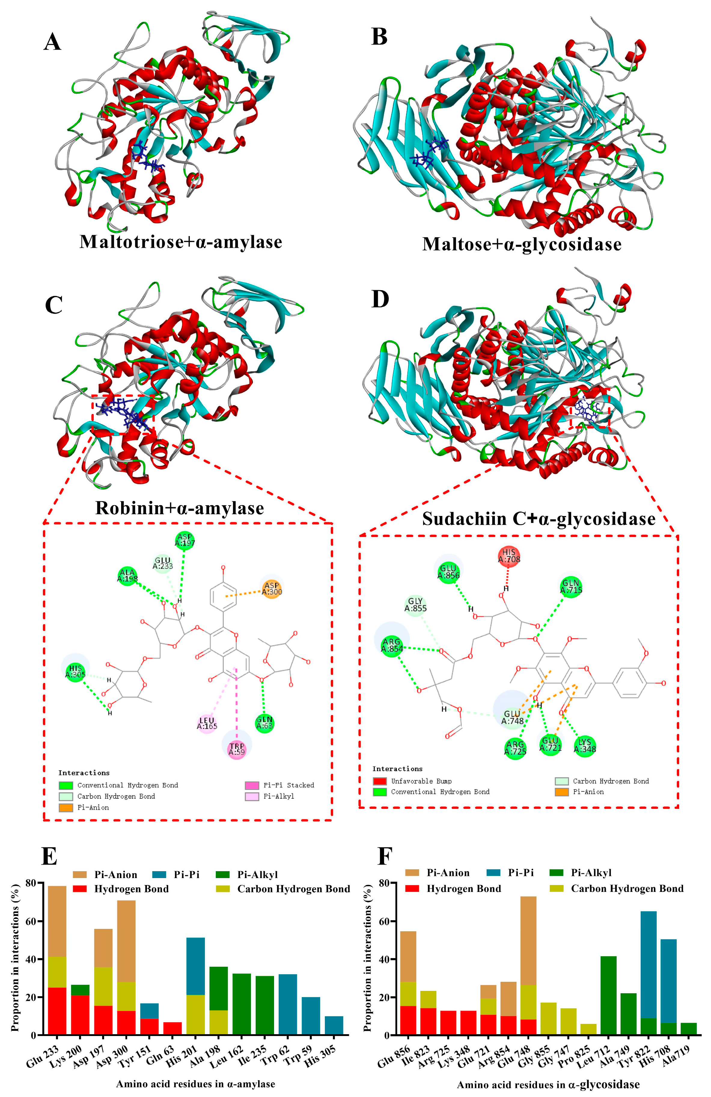Pharmaceuticals 18 00201 g009