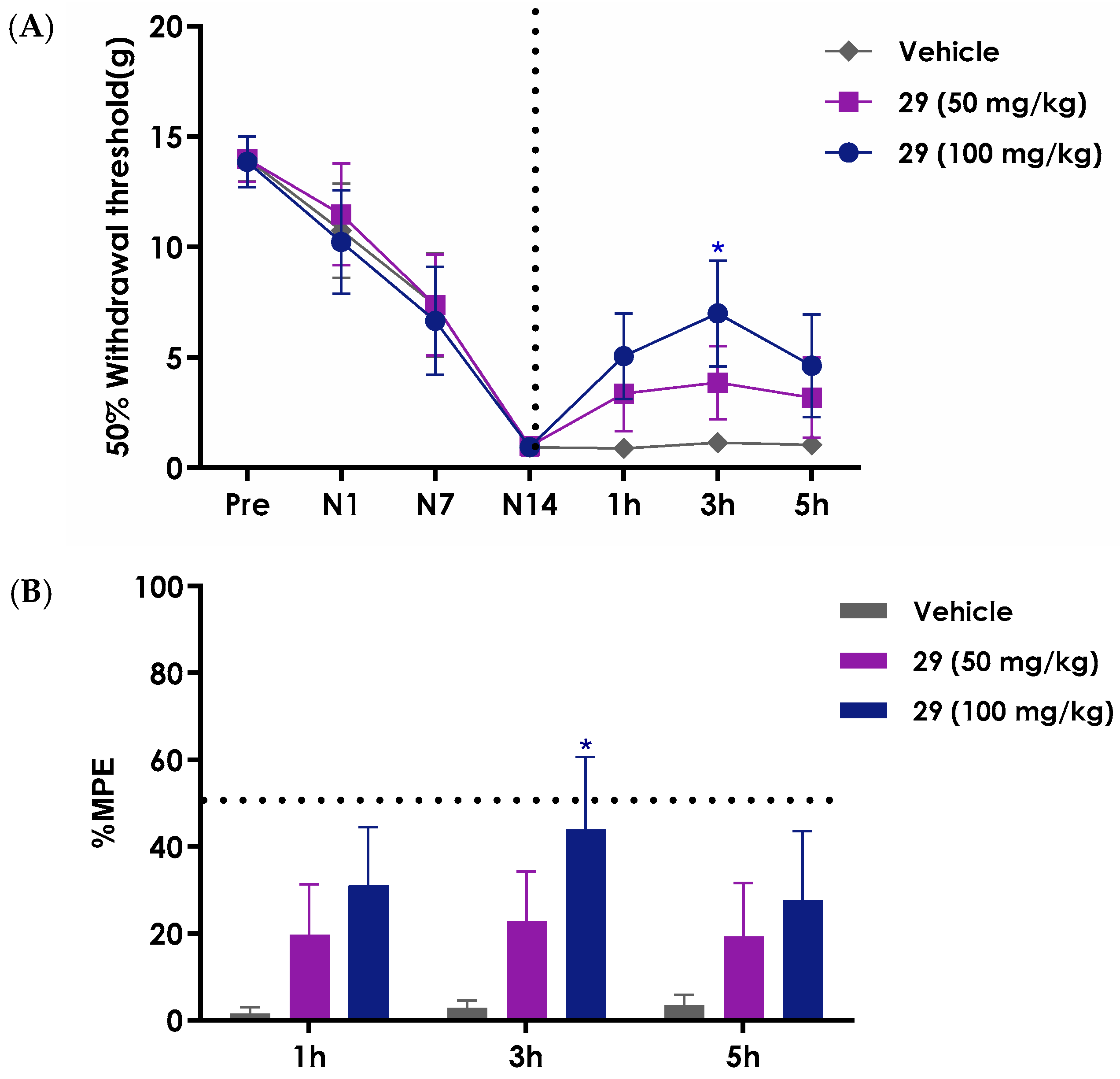 Pharmaceuticals 18 00205 g003