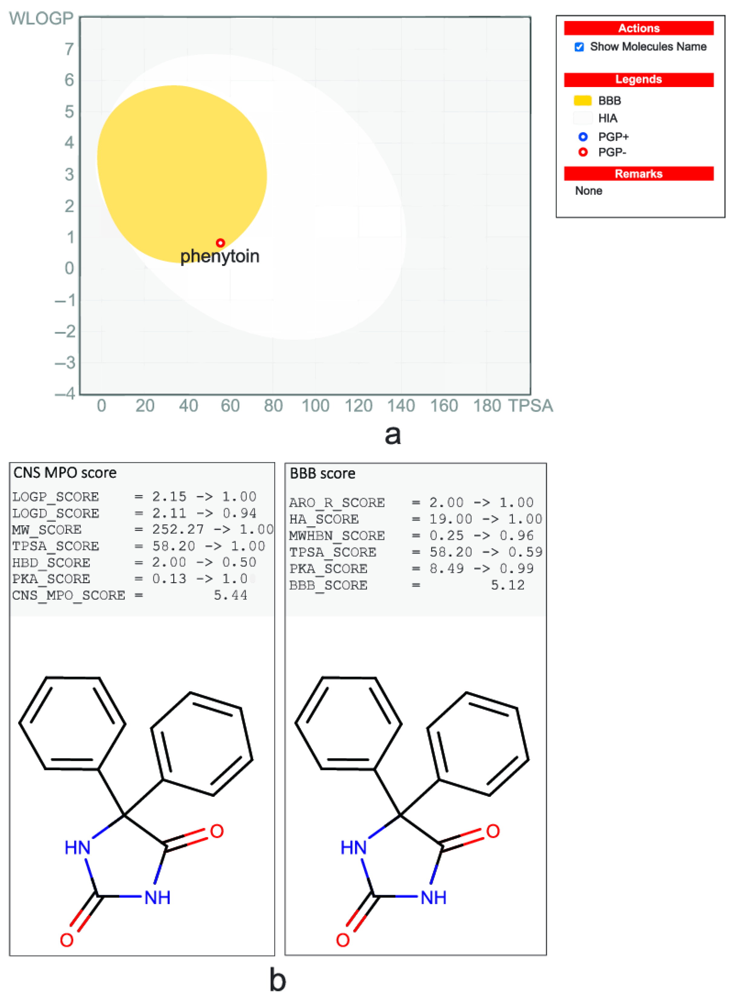 Pharmaceuticals 18 00217 g004