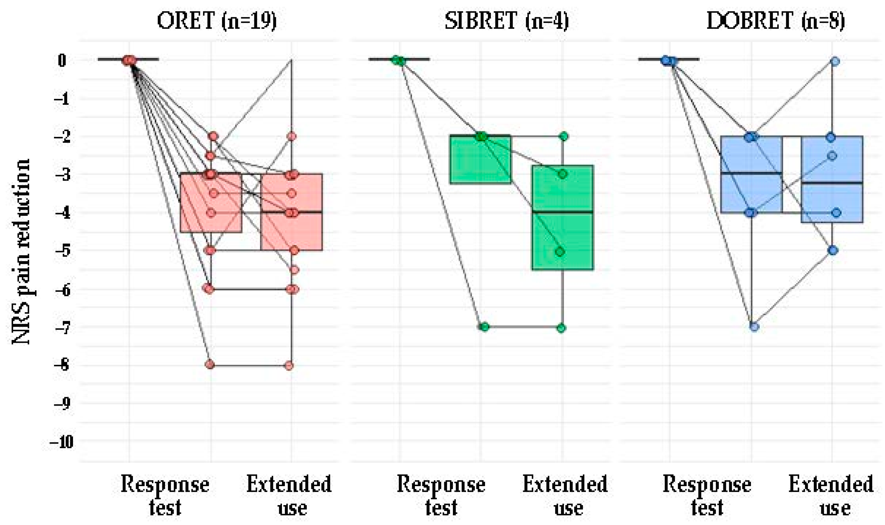 Pharmaceuticals 18 00228 g001