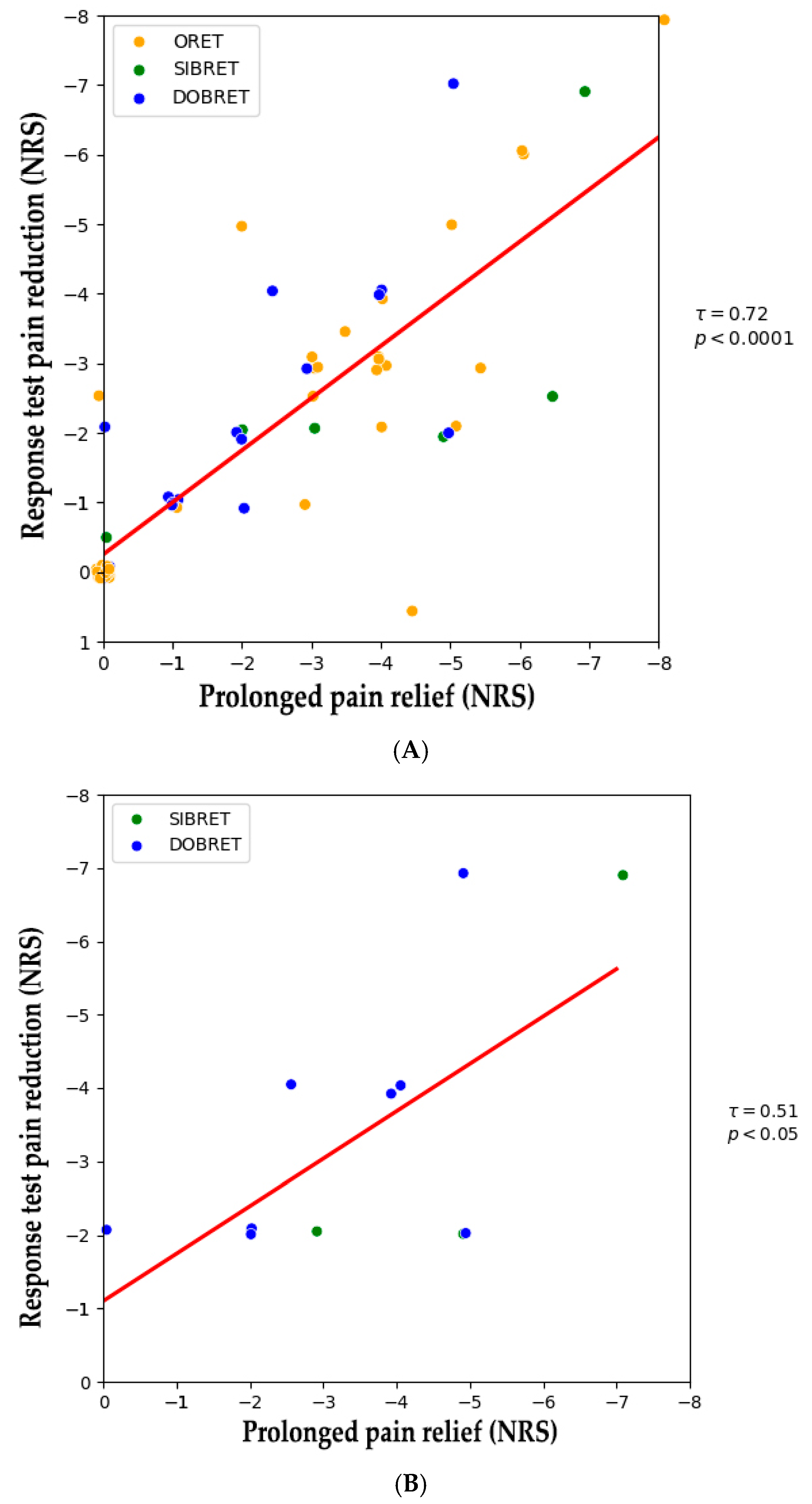 Pharmaceuticals 18 00228 g002
