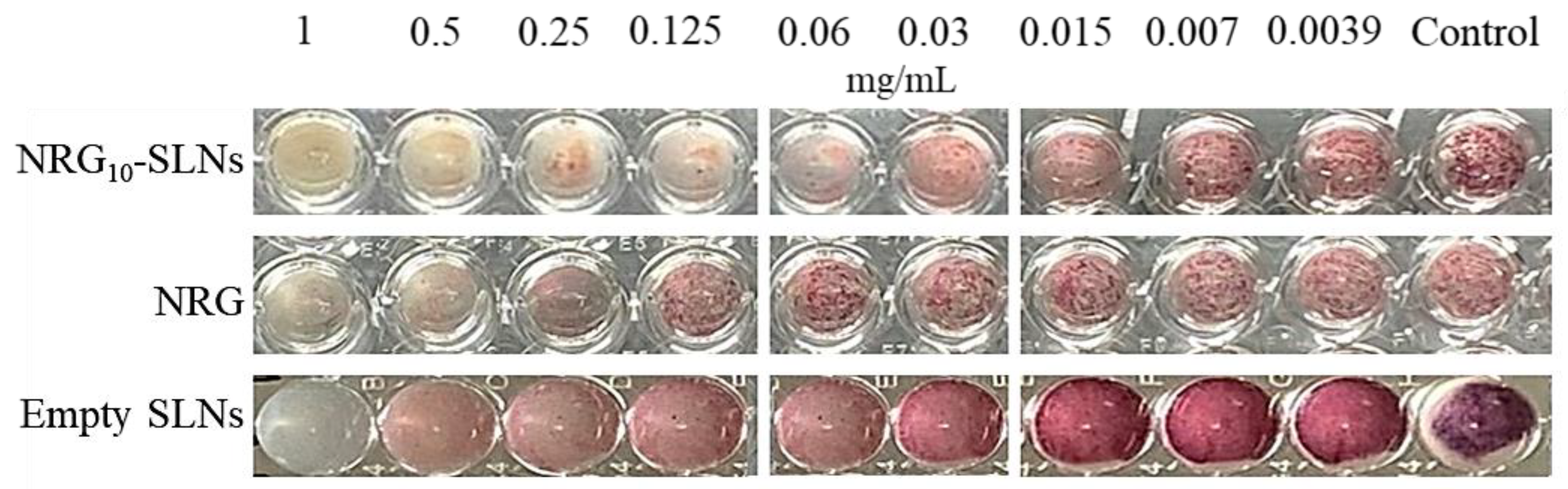 Pharmaceuticals 18 00232 g005