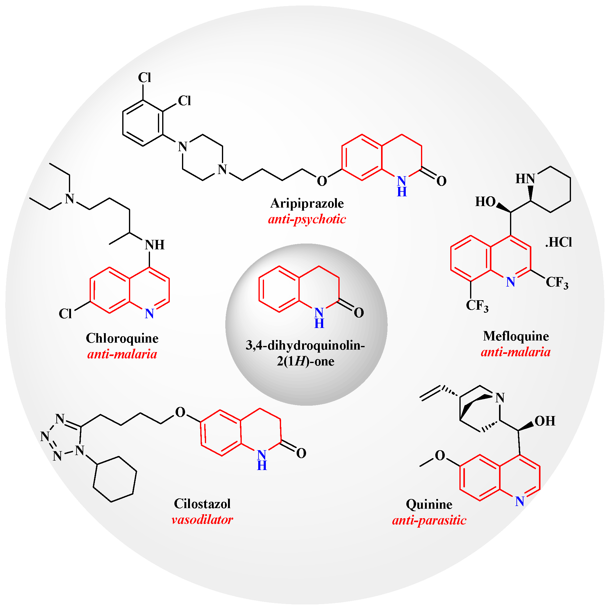 Pharmaceuticals 18 00233 g001